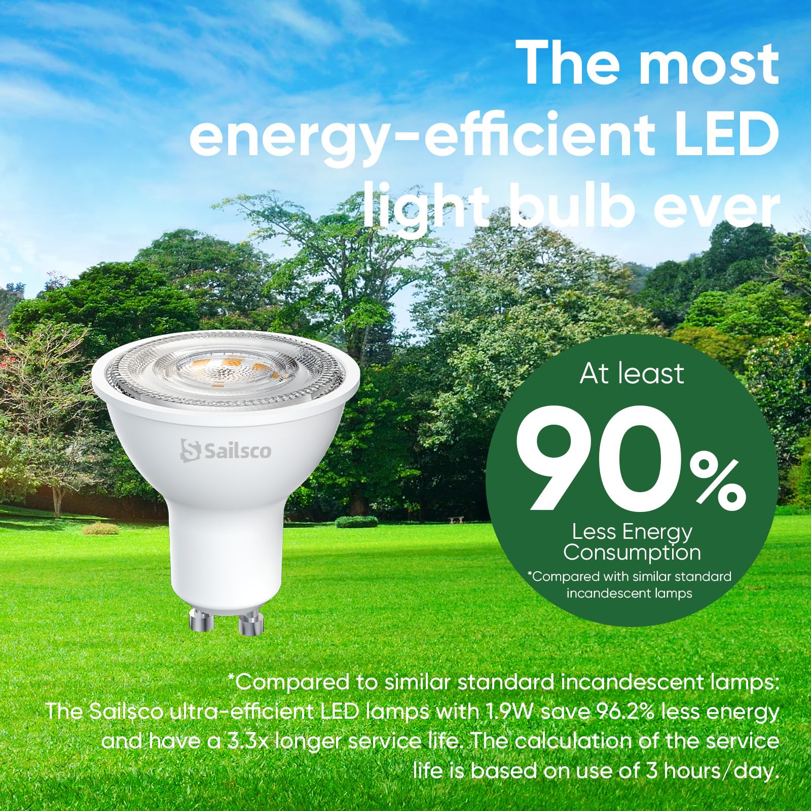 Clase A GU10 LED Spot Bombilla Blanco Neutra 1.9W 4000K,GU10 Bombilla de Ahorro de Energía 50W Lámpara Incandescente de Repuesto,ángulo de haz 36°,No Regulable LED Bombillas,12 piezas