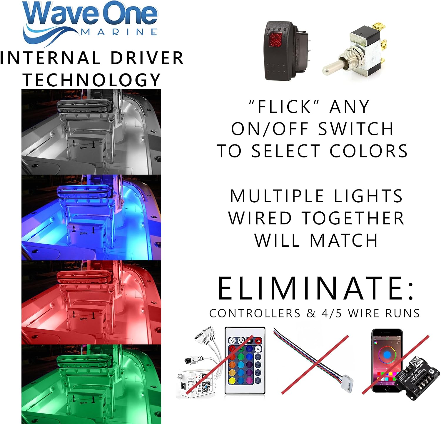Wave One Marine SURFACE Mount 2.75" RGBW Internal Driver LED Courtesy Boat Light | RV Accent | Interior Exterior Deck Transom Cockpit T Top | Waterproof IP68 (Stainless Bezel) image 3