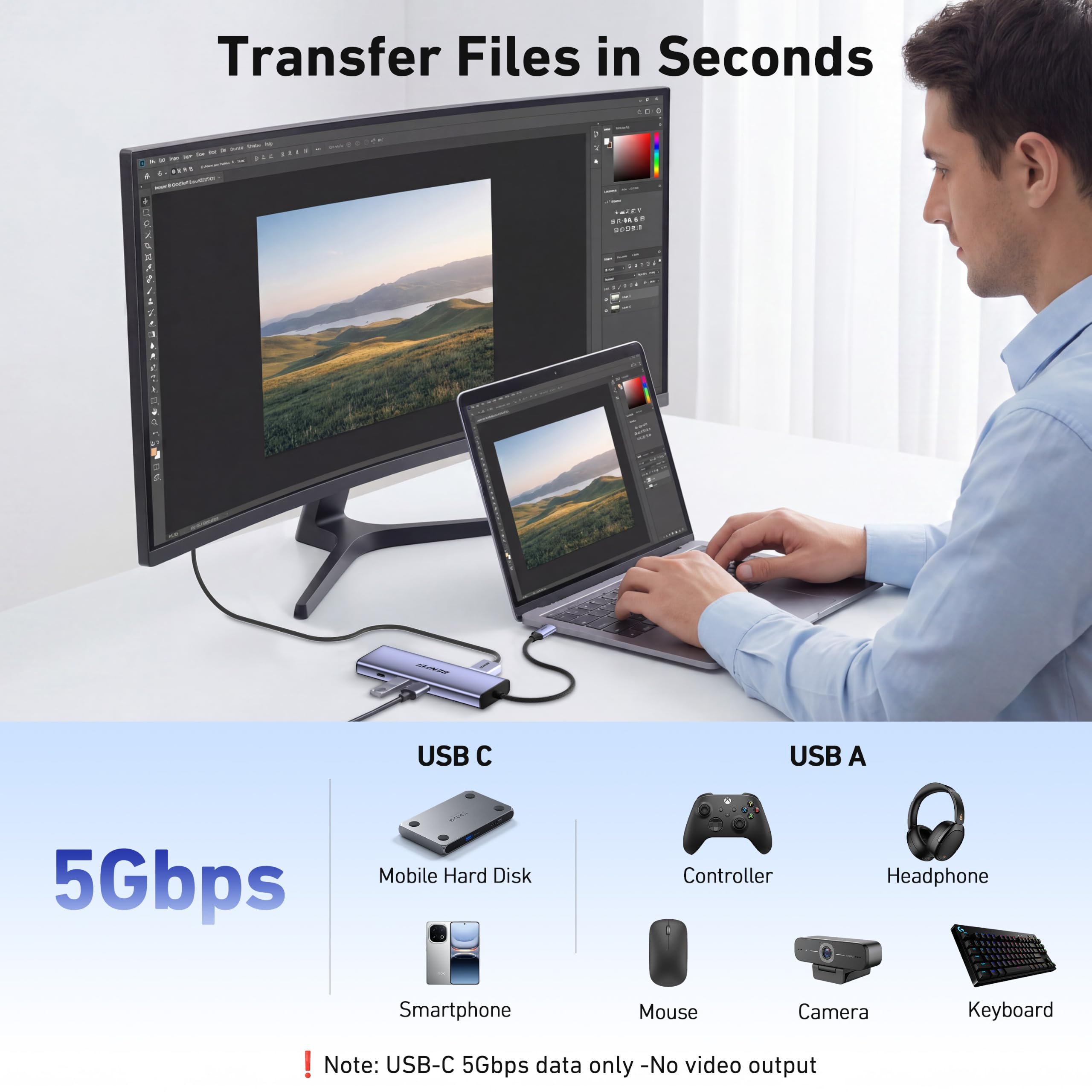 BENFEI Hub USB-C MST 7-in-1, DisplayPort 8K e HDMI 4K a 60 Hz, Gigabit Ethernet, PD da 100 W, 1 porta USB-C da 5 Gbps e 2 porte USB-A 3.0 per MacBook, iPad, iMac, iPhone 17/16/15, Galaxy, XPS