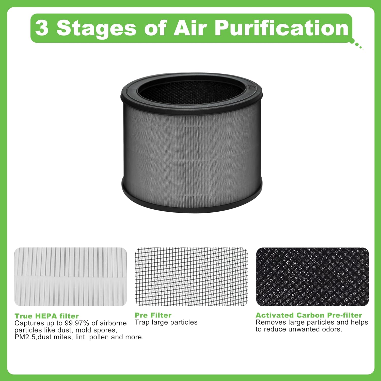A231 Filter Replacement Size O, 1712-0100-00 Compatible with Winix A231 and Winix A230 Air Purifier, Item Number 1712-0100-00, 2 Pack - Image 3