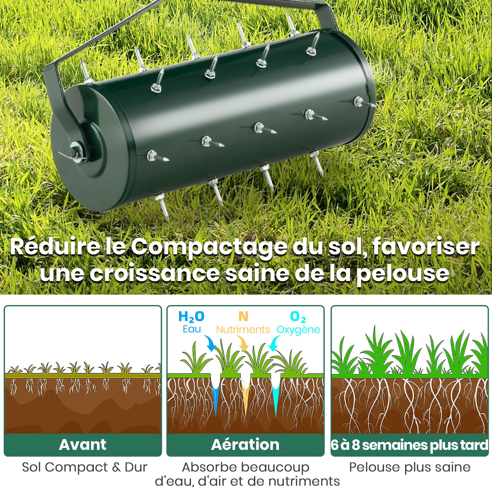 RELAX4LIFE Scarificateur Gazon Manuel 45CM avec Poignée &Rouleau à Pointes Rotatives, Rouleau Aérateur Gazon de Pelouse en Métal pour Jardin Cour Patio (5.5L | 45x130CM, Vert)