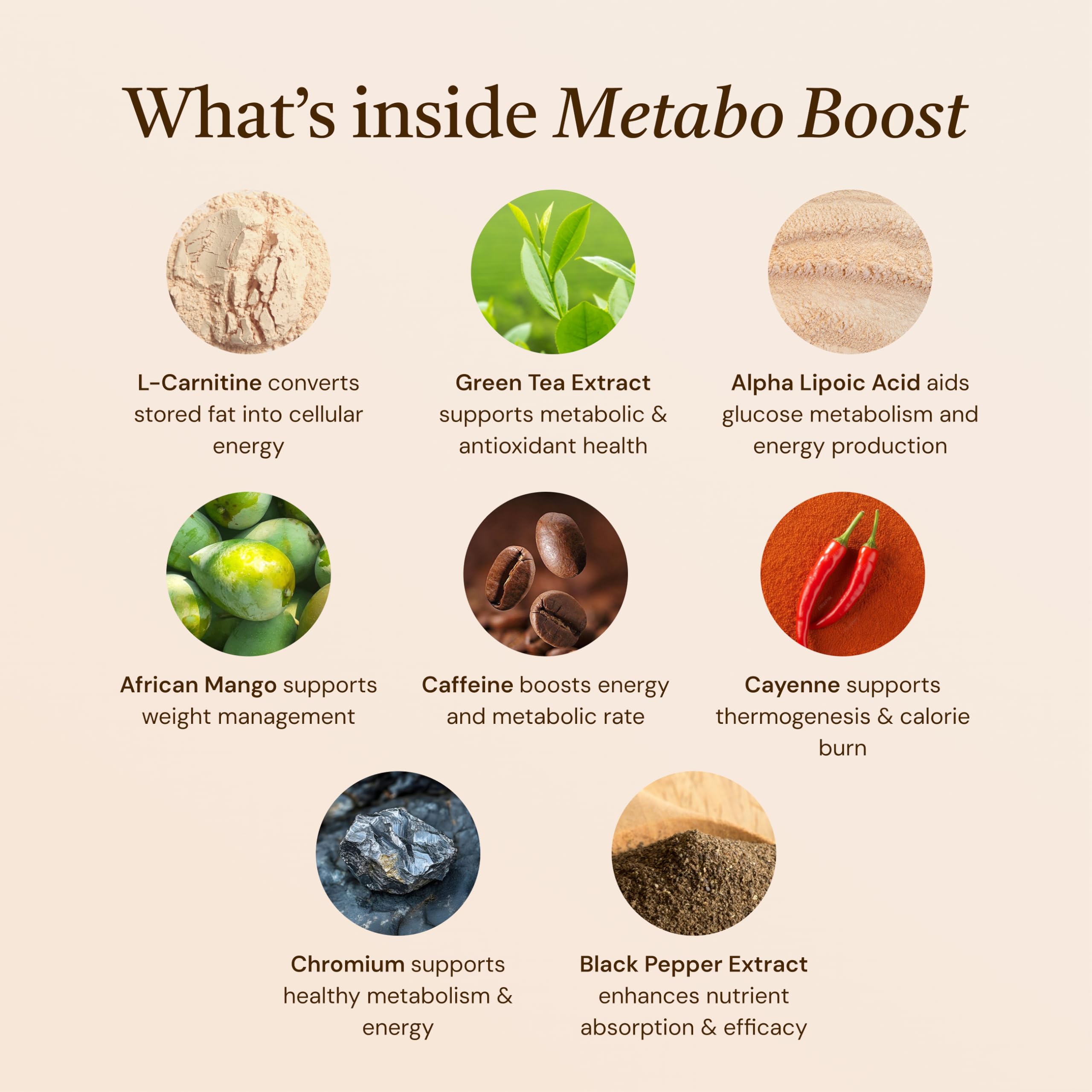 Metabolism Booster & Thermogenic Fat Burner | Natural Weight Loss Support & Appetite Suppressant for Women