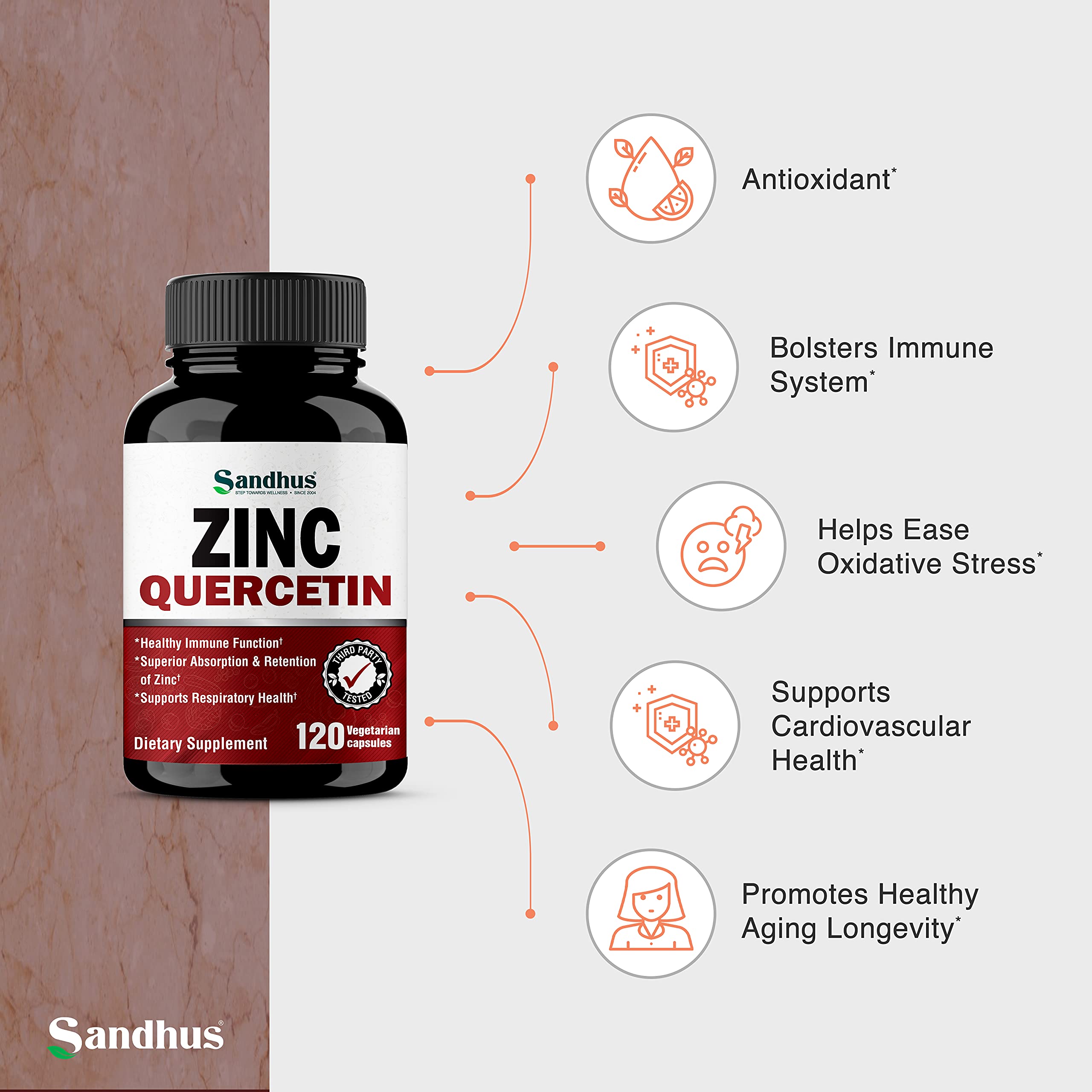 Zinc Quercetin 120 Vegetarian...B087YLTR4G