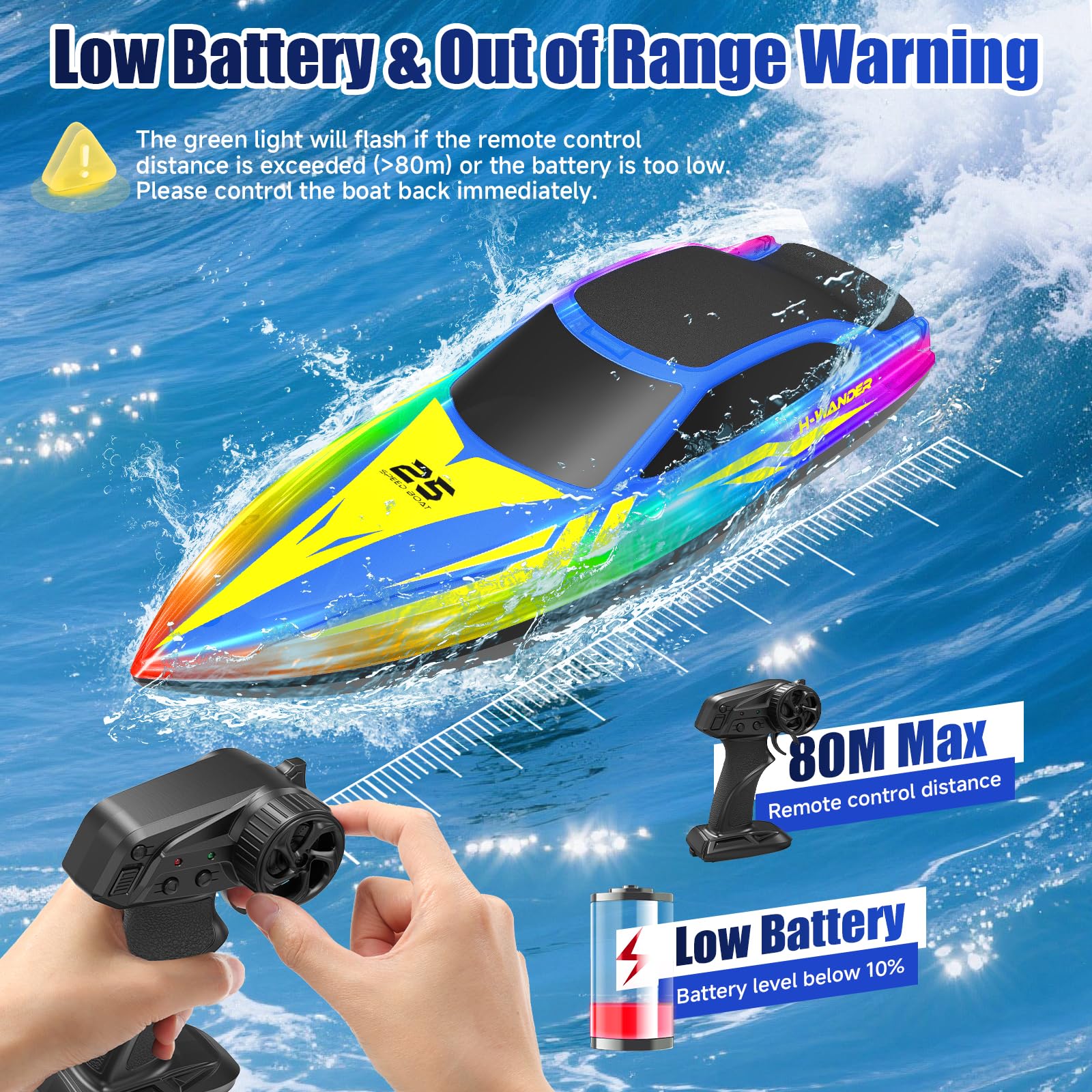 WUQNGI Barca Telecomandata Professionale con Telecomando 2.4GHz, Motoscafo Radiocomandato LED per Bambini e Adulti, RC Boat Barchetta Alta Velocità, 2 Batterie per 120 Min, Regalo per Piscine e Laghi