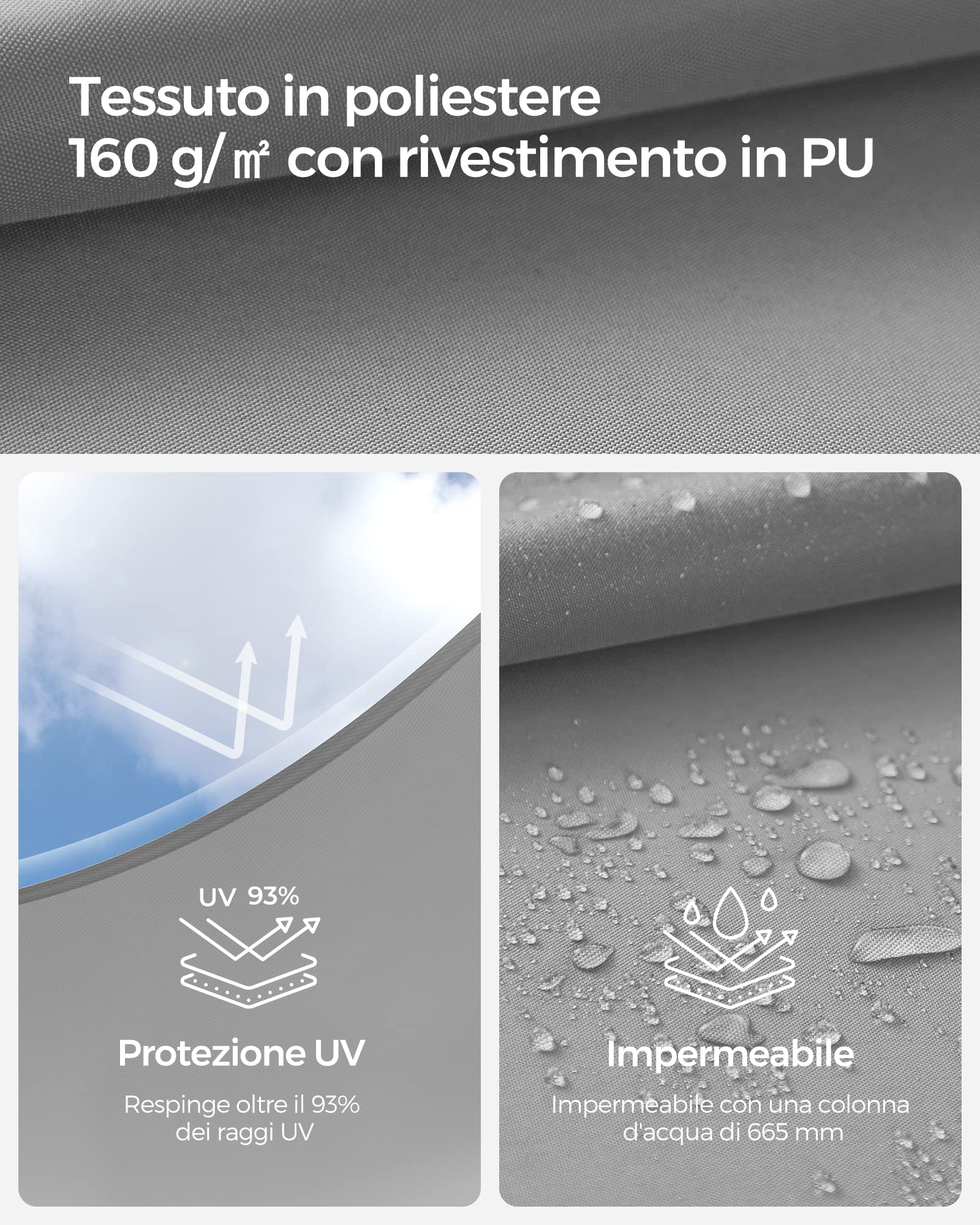 SONGMICS Tenda parasole 3x4 m impermeabile con colonna d'acqua da 665 mm, protezione solare in poliestere antistrappo, protezione UV 93%, per terrazza, giardino, balcone, rettangolare, corde