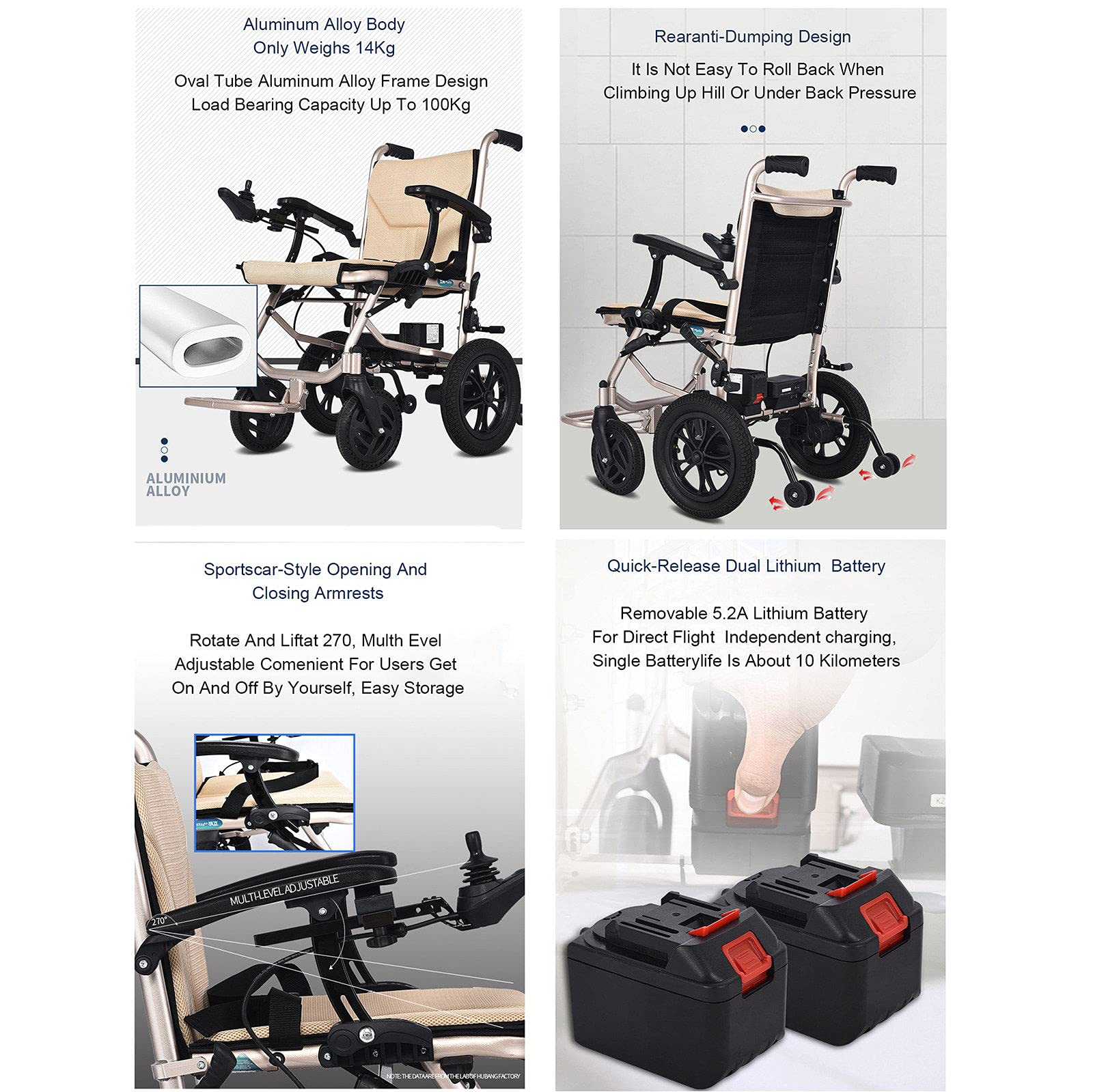Silla De Ruedas EléCtrica,Plegable,Liviana,Segura Y CóModa Silla De Ruedas Para Personas Mayores Y Discapacitadas, Alcance De Crucero: 20 KilóMetros,Con BateríAs Dobles ExtraíBles,Carga: 200 Kg