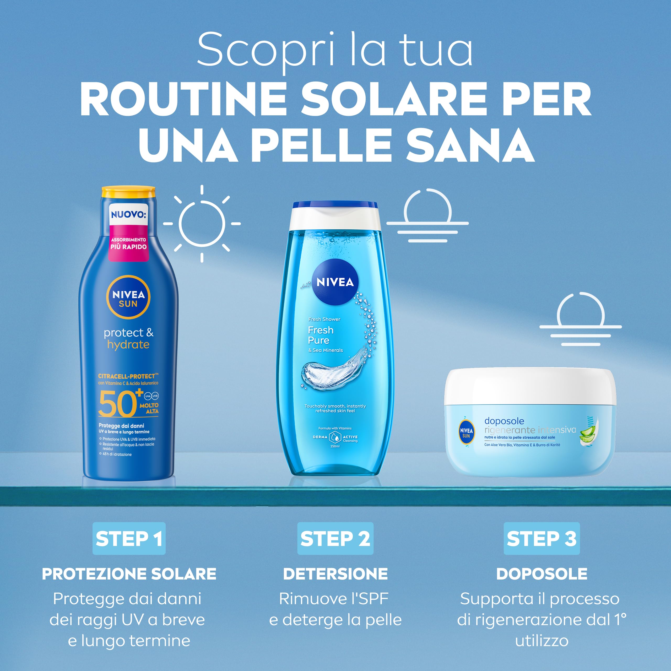 NIVEA SUN Crema Doposole Rigenerante Intensiva 300 ml, Dopo sole idratante 48h, Aloe Vera Bio, Vitamina E, Burro di Karité