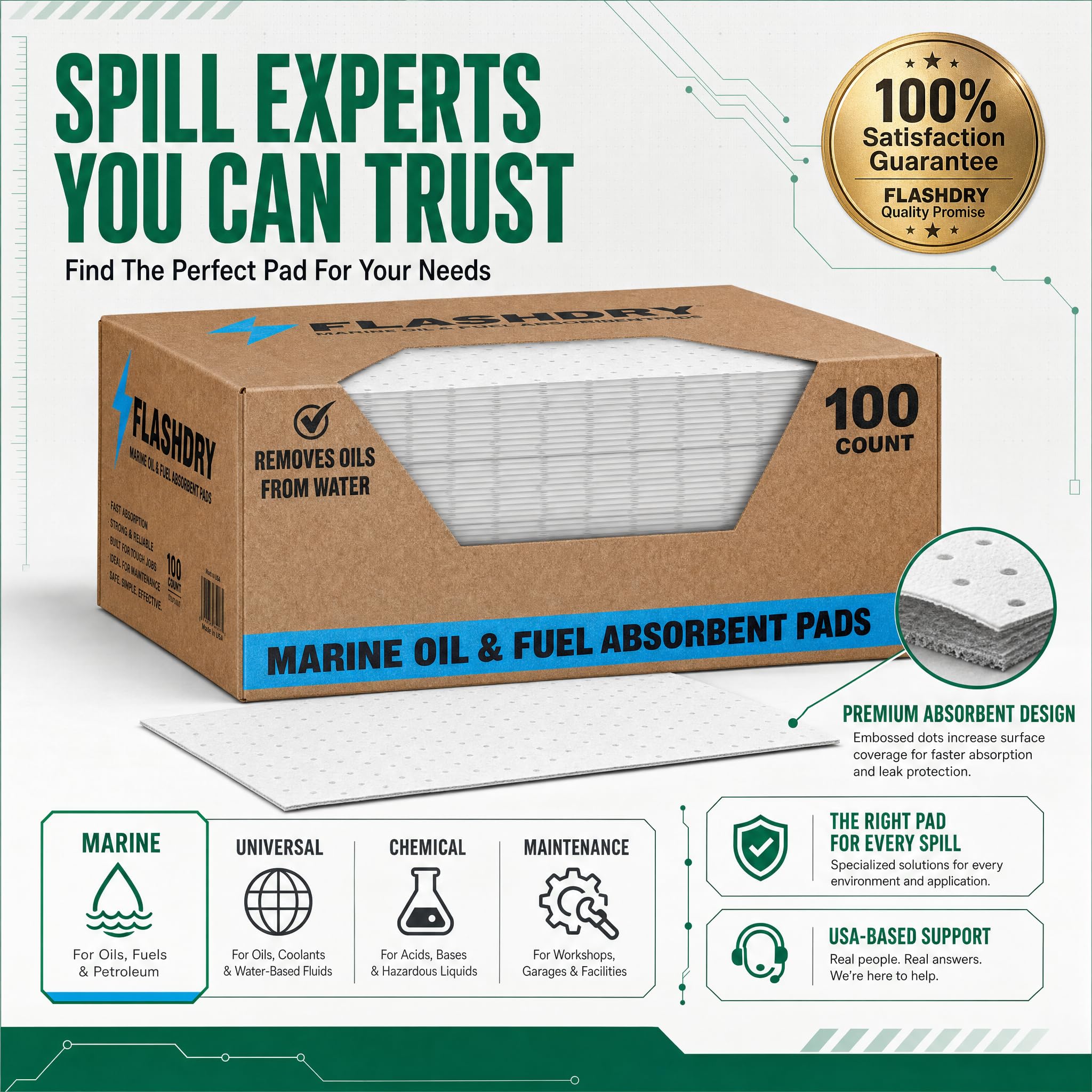 FLASHDRY Almohadillas absorbentes de Aceite Marino y derrames de Combustible – Caja de 100 Unidades, 17.5 x 13.5 Pulgadas, Repelente al Agua, Control eficaz de derrames, protección Marina, Alto