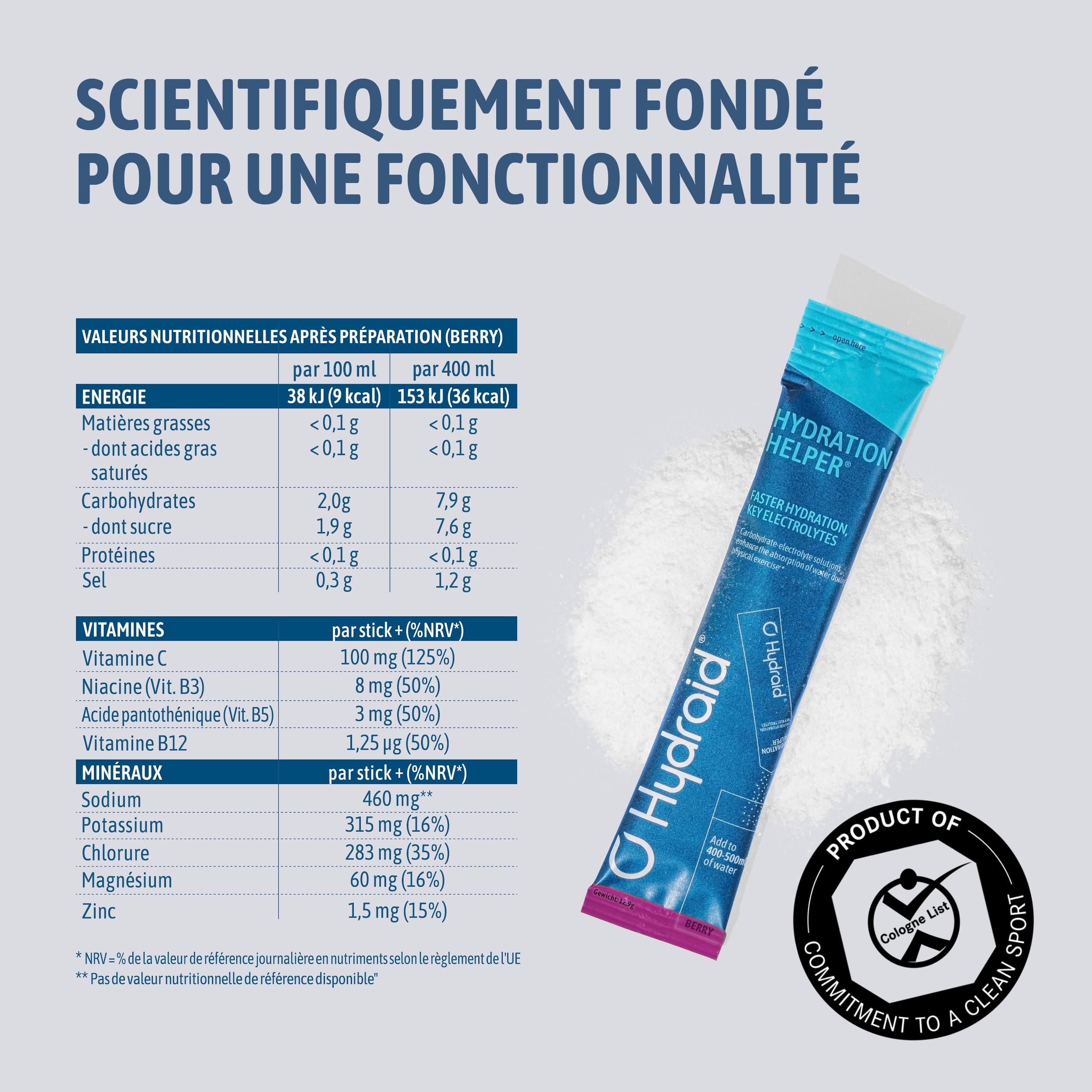 HYDRAID Hydration Helper® BERRY – Boisson Électrolyte Premium (1118mg d'Électrolytes) pour Sport & Récupération Rapide – 25 Sachets Saveur Fruits des Bois