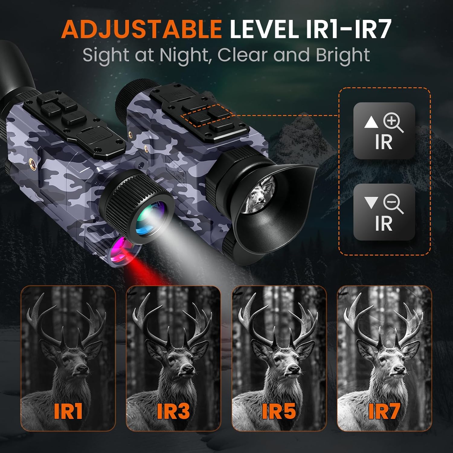 BIBIRE Night Vision Goggles, Head Mounted Night Vision Monocular 8X Digital Infrared NVG with 32GB SD Card for Surveillance Camping Observation