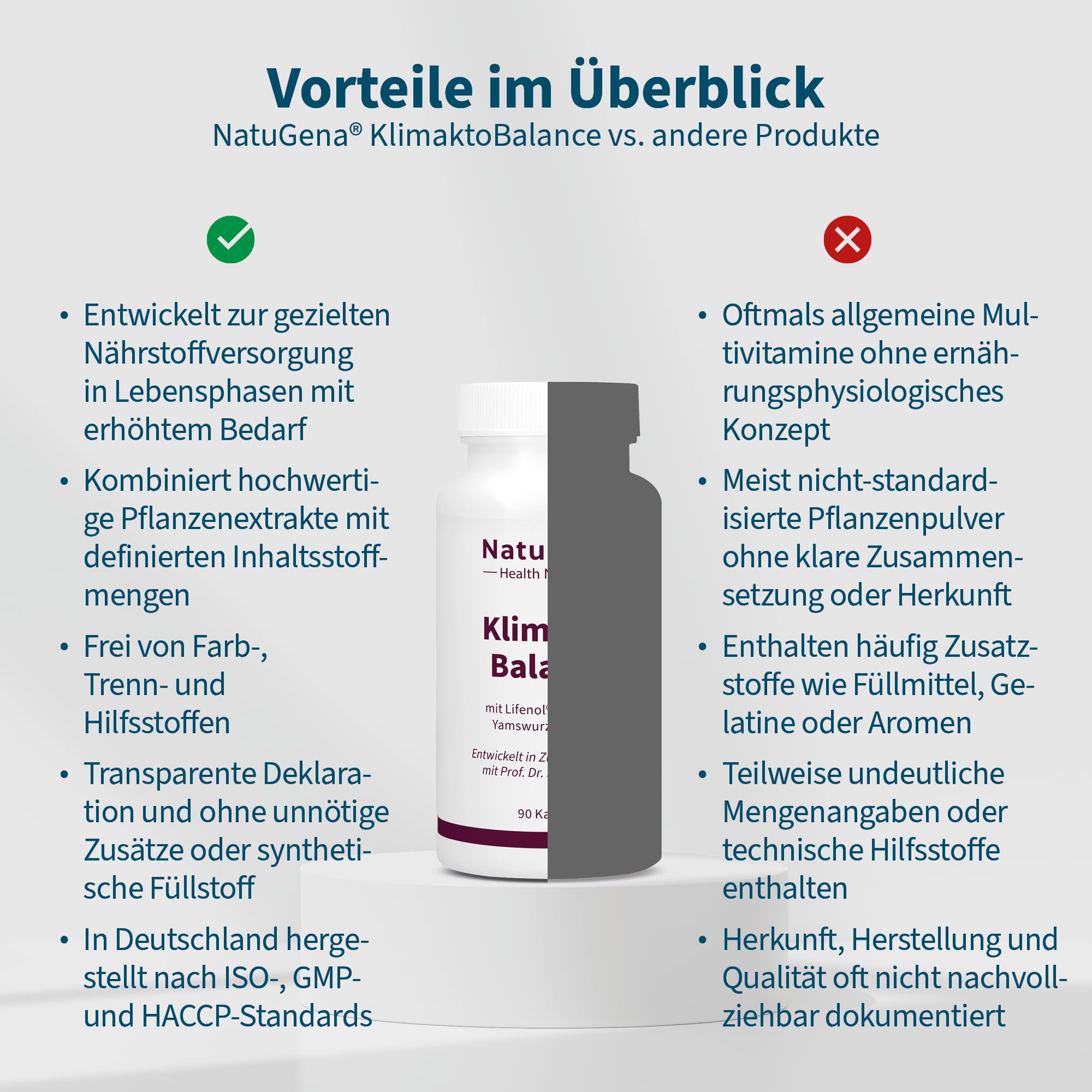 NautuGena KlimaktoBalance/Lifenol Hopfen-Extrakt (8-Prenylnaringenin)/ Rotklee- und Yamswurzel-Extrakt/Salbei und Leinsamen für die Frau / 90 Kapseln HPMC (1-Monats-Packung)