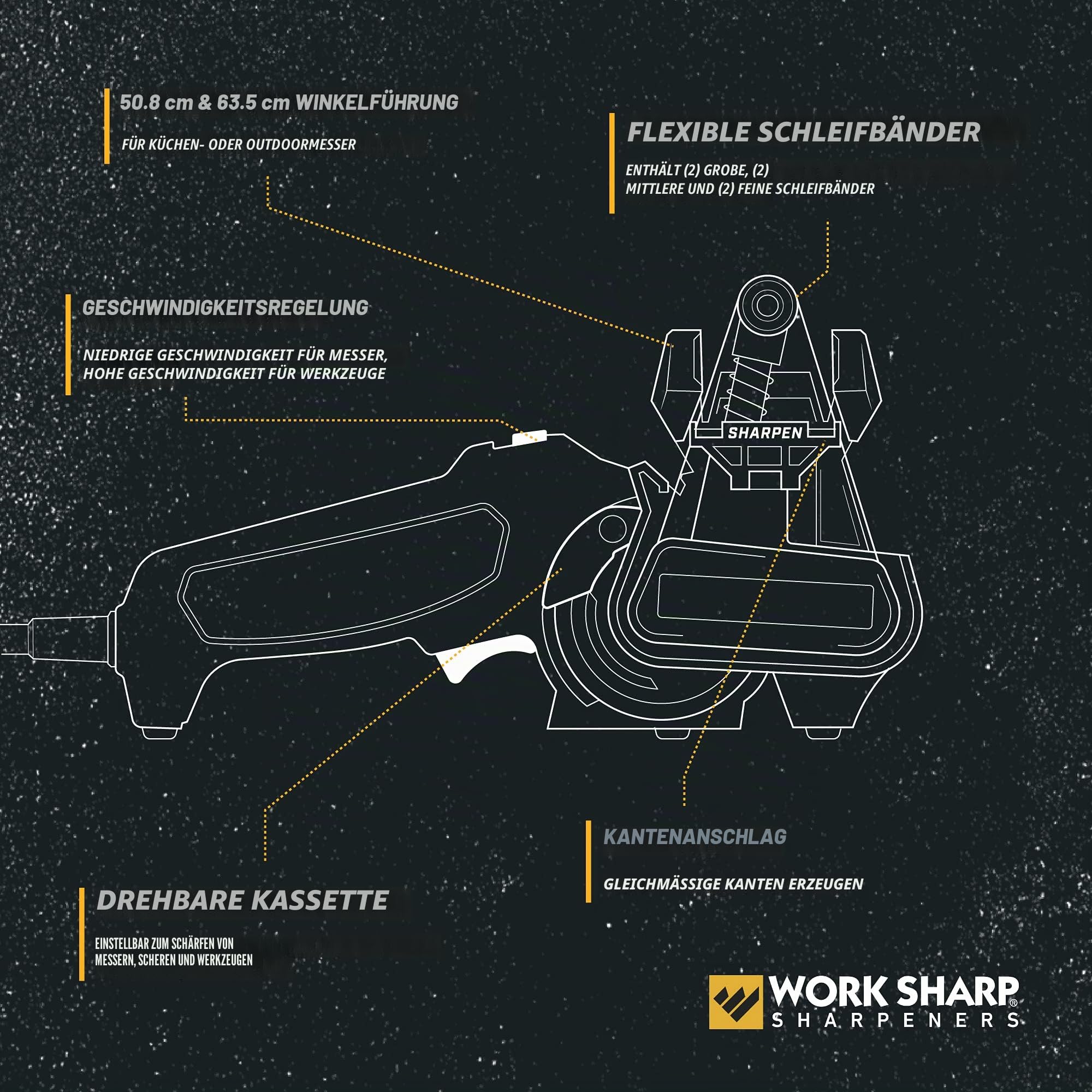 Work Sharp Messer- und Werkzeugschärfer MK.2