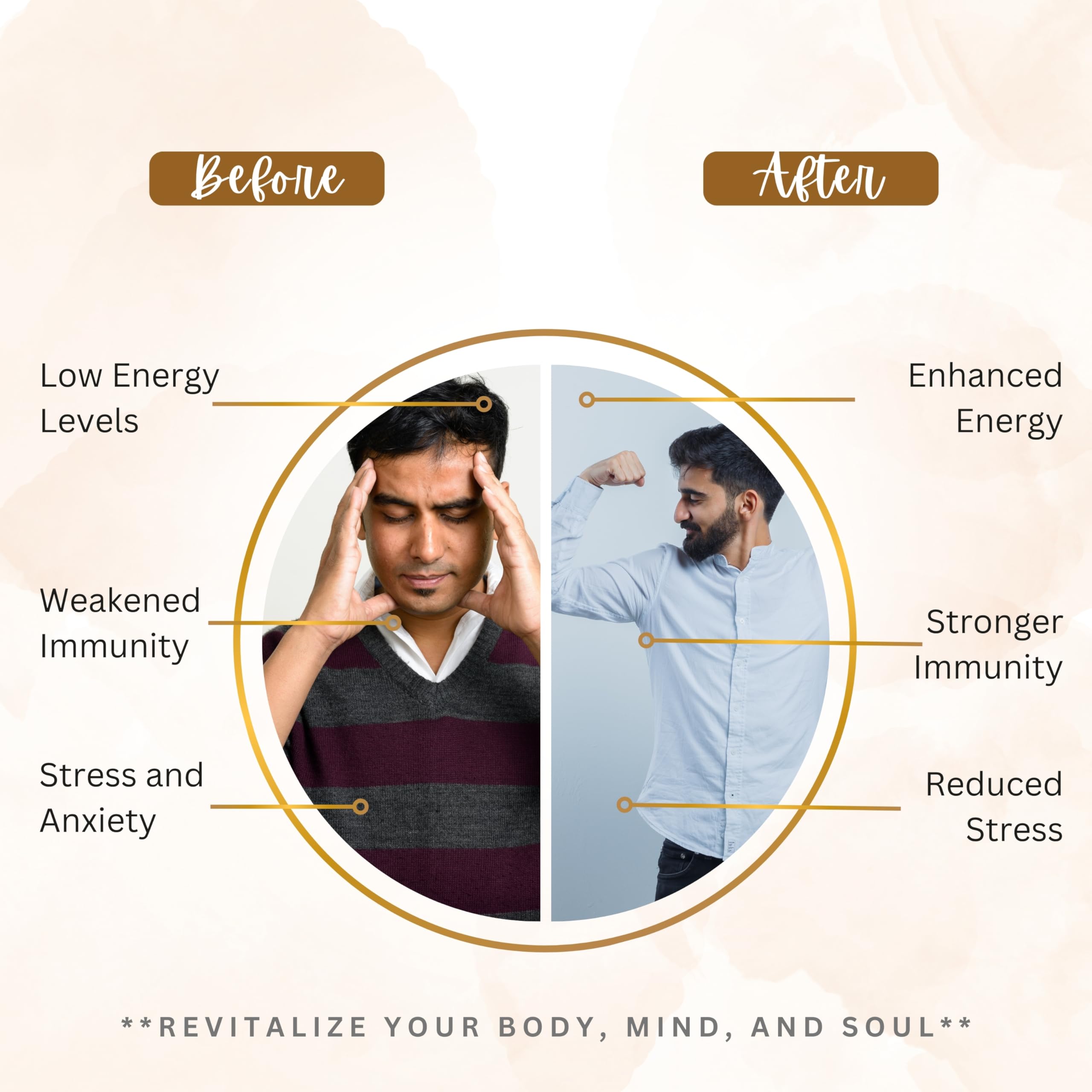 Syrup (300 ml) | 100% Ayurvedic Men's Tonic | Energy, Stamina & Vitality For Men's | Herbal Formula of 13 Ingredients - Safed Musali, Shatavari, Gokshur, Ashwagnada, and Semal | Vegan (1) — Amazon image 2