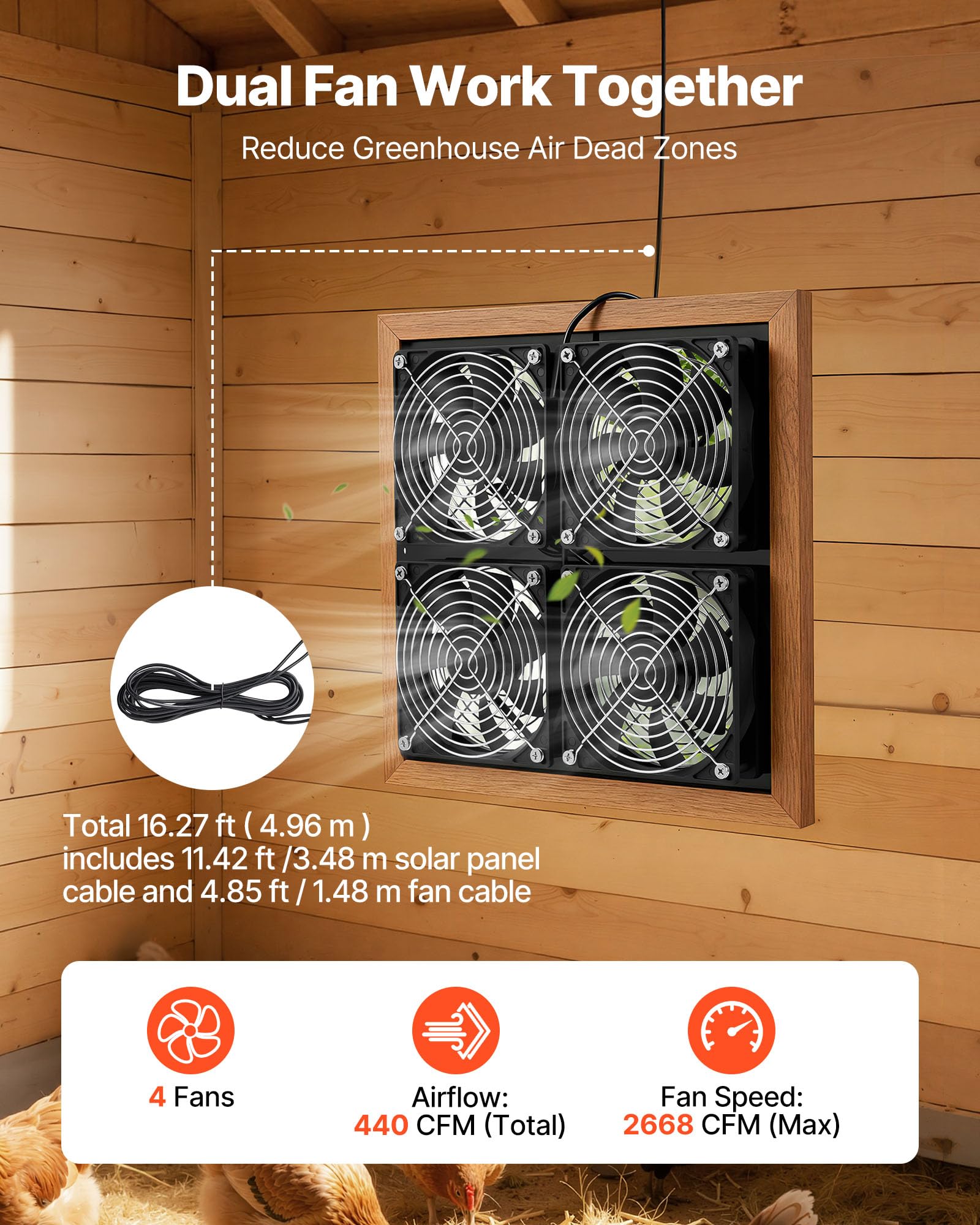 VEVOR Ventilatore ad Energia Solare per Scarico d'Aria, Ventola con Pannello Solare Regolabile da 25 W con 4 Ventole velocità di 2668 Giri/min, Ventilatore per Circolazione d'Aria per Serra Pollaio