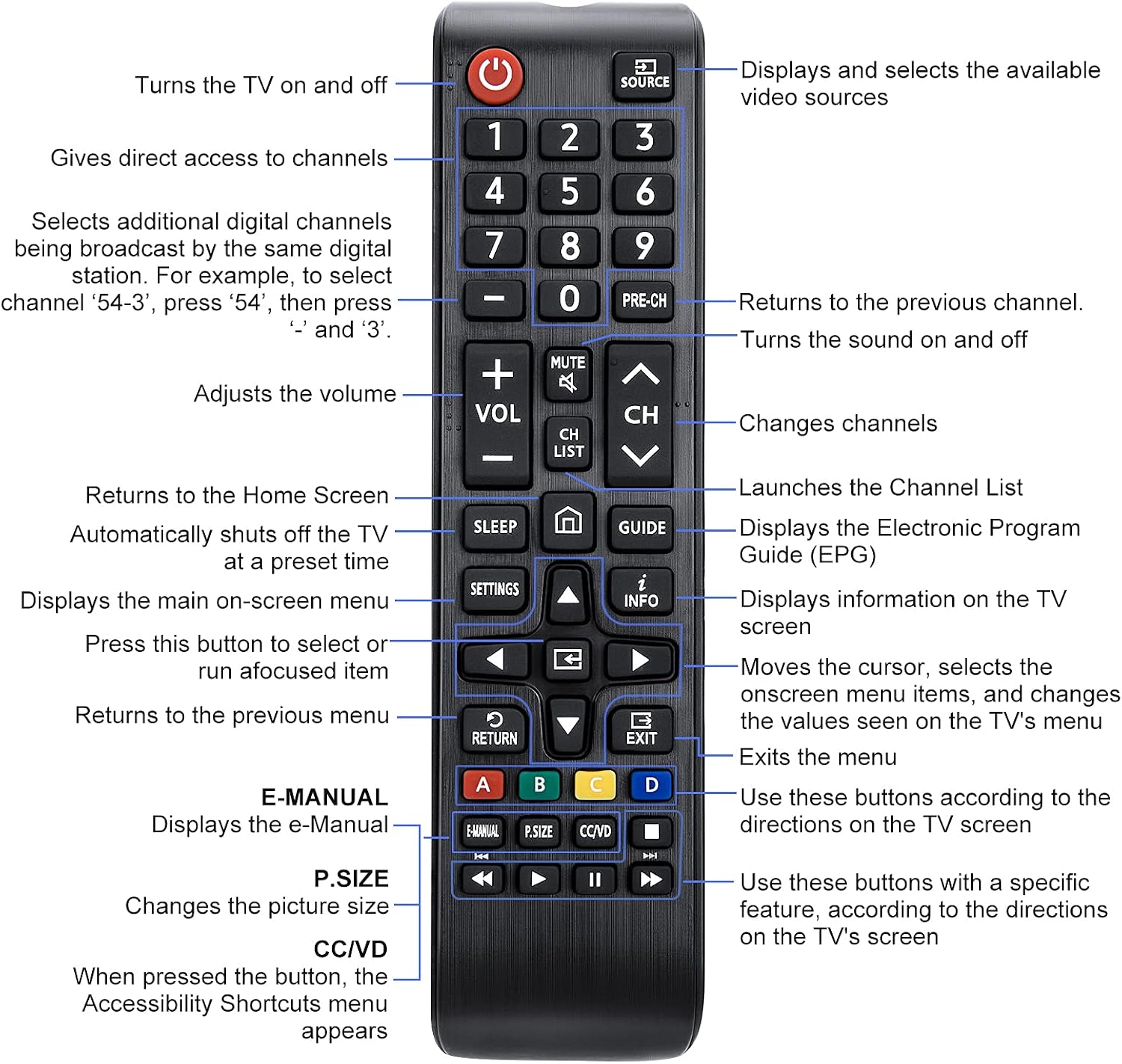 EWO'S Universal Remote Control for All Samsung-TV-Remote LED QLED UHD SUHD HDR LCD HDTV 4K 3D Curved Plasma Smart TVs | 4K 2026 - view 5