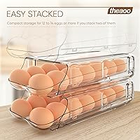 Vista 5 de theaoo - Soporte para huevos para nevera, contenedor automático enrollable para refrigerador, dispensador de huevos de plástico transparente