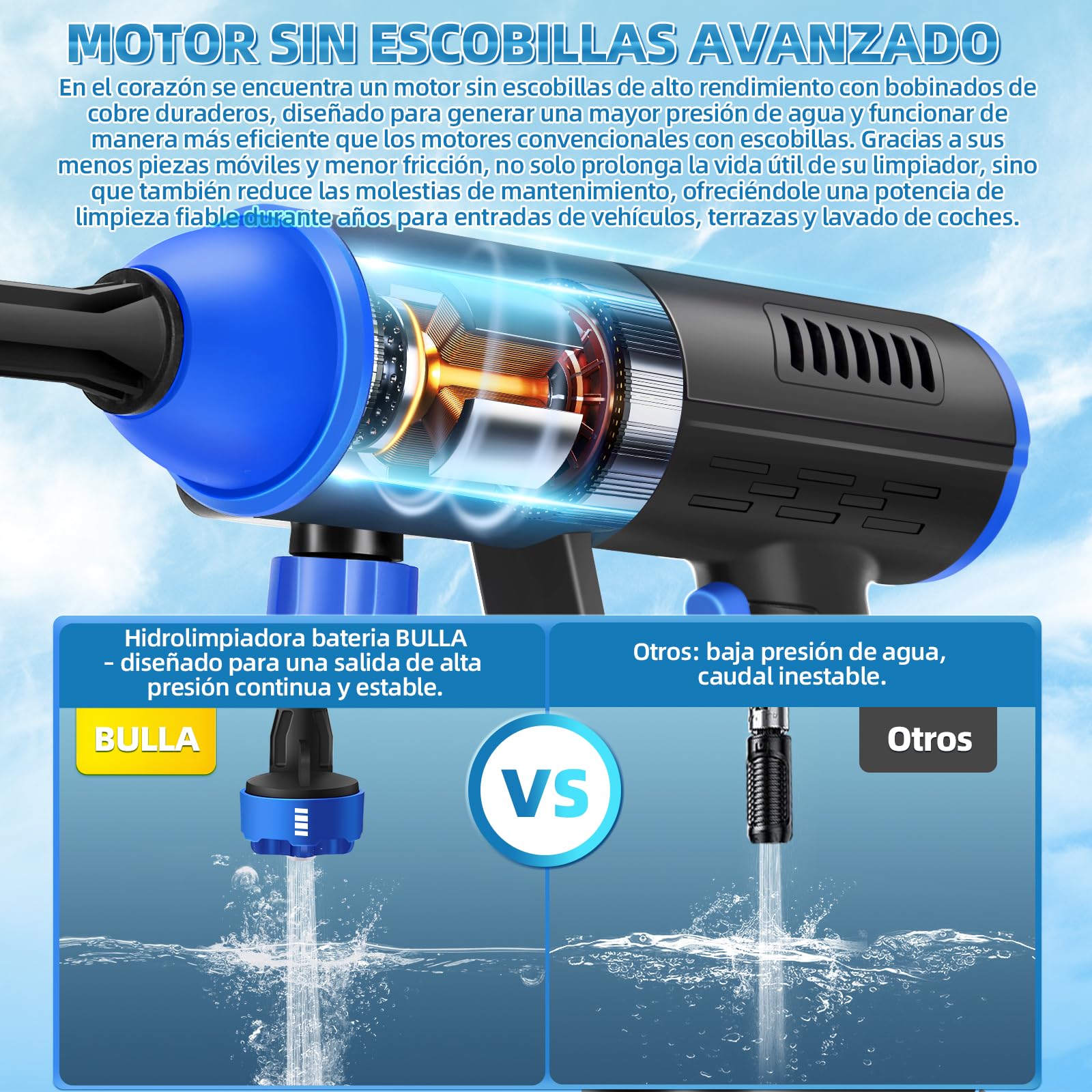Hidrolimpiadora Bateria, hidrolimpiadora portatil con Pantalla Táctil y Control de Presión, Pistola de Agua a Presión Press & Clean con 2 Baterías de 4,0 Ah para Coches, Suelos y Jardines