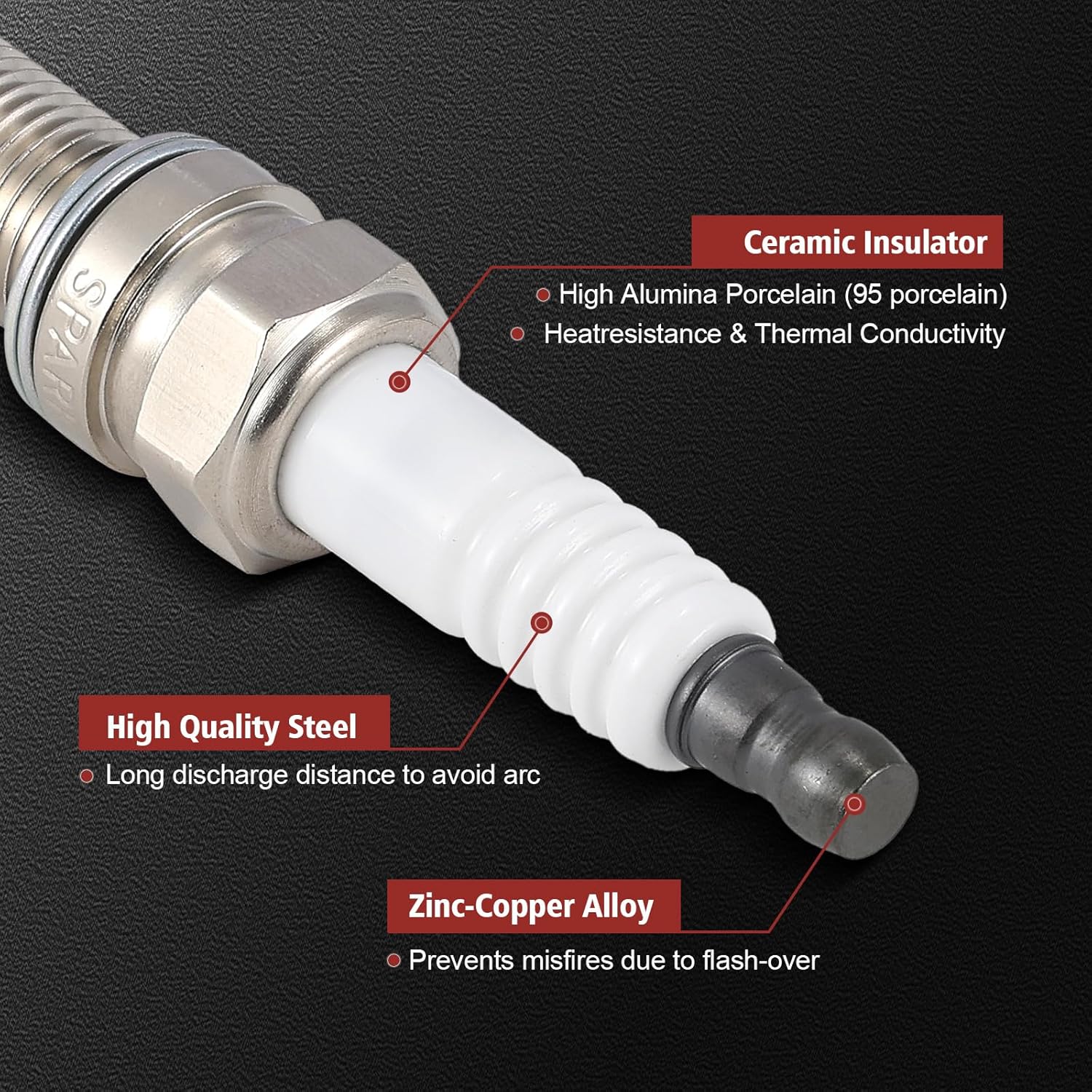UF648 Ignition Coil Pack & Iridium Spark Plugs Compatible with Jeep Wrangler Dodge Challenger Charger Journey Ram1500 Chrysler 200 300 Town & Country 3.2L 3.6L V6 2011-2020 Coil Pack Sets of 6