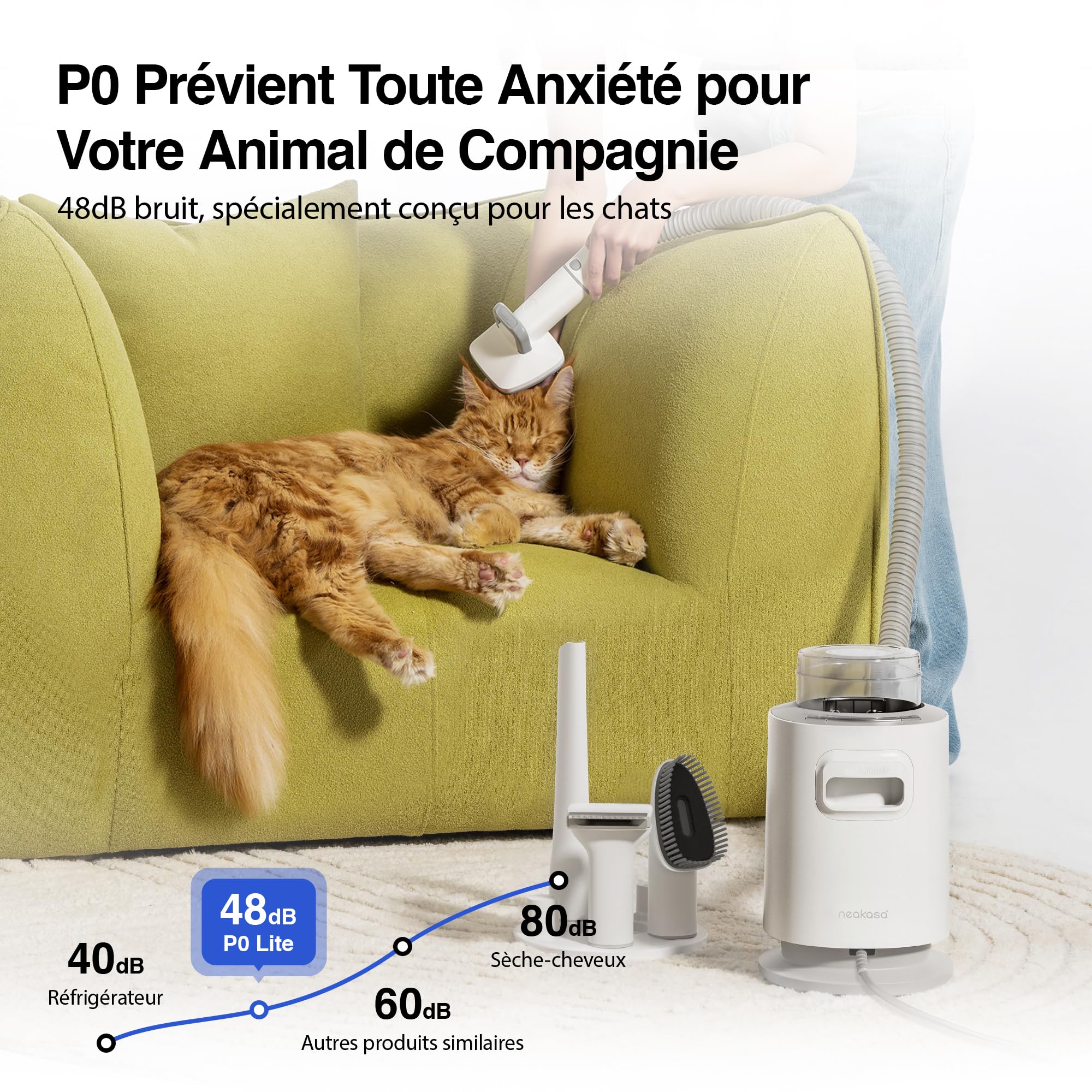 Neakasa P0 Tosatrice per cani con aspirazione a Vuoto per Animali Domestici, toelettatura silenziosa per Cani e Gatto Pelo Lungo Professionale, toelettatura Per la depilazione (Bianco)