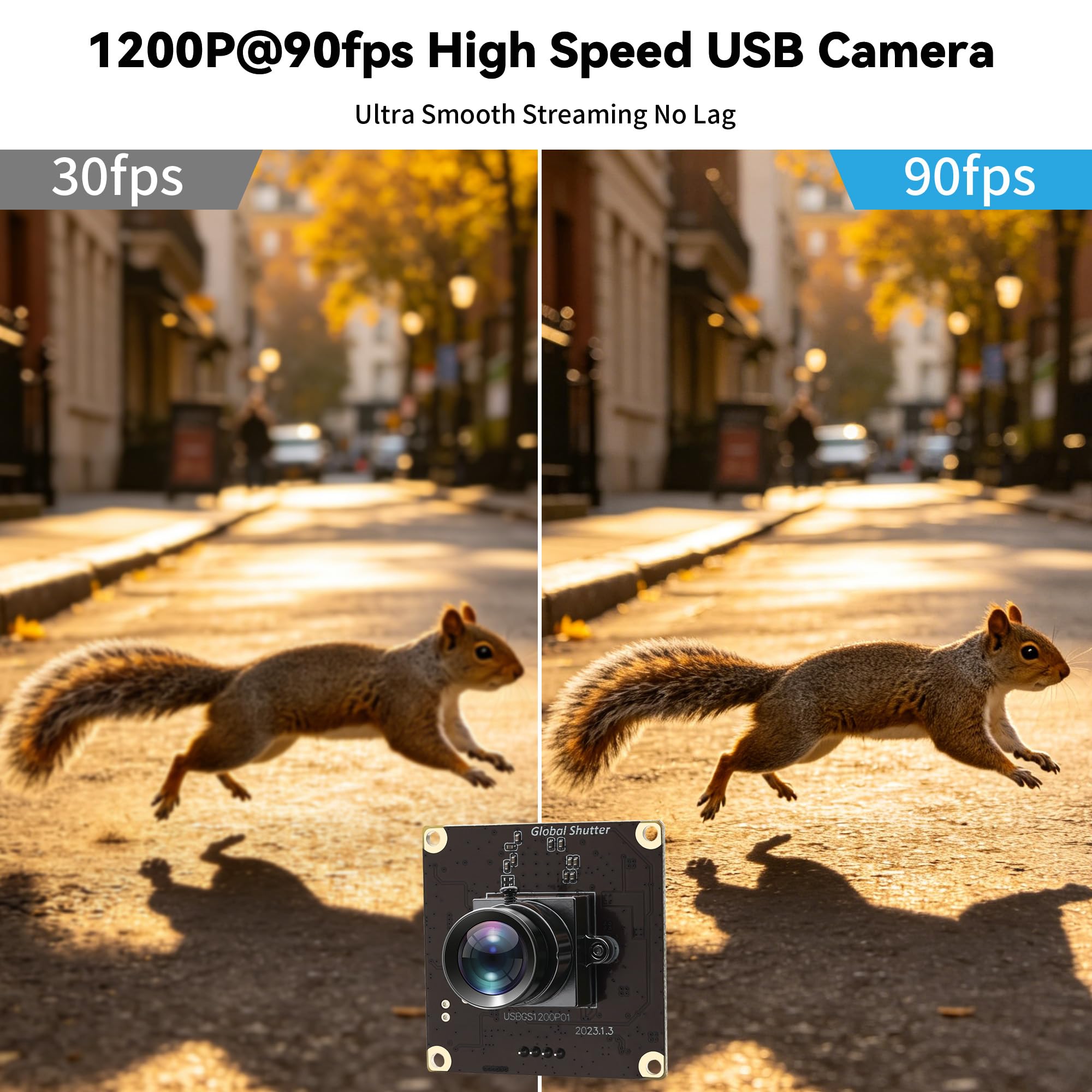 ELP 90fps Global Shutter USB-Kameramodul, 1200P Hochgeschwindigkeitskamera, Weitwinkelobjektiv ohne Verzerrungen, Industrie-Webcam, kompatibel mit Windows, Linux, MacOS, Android und Raspberry Pi