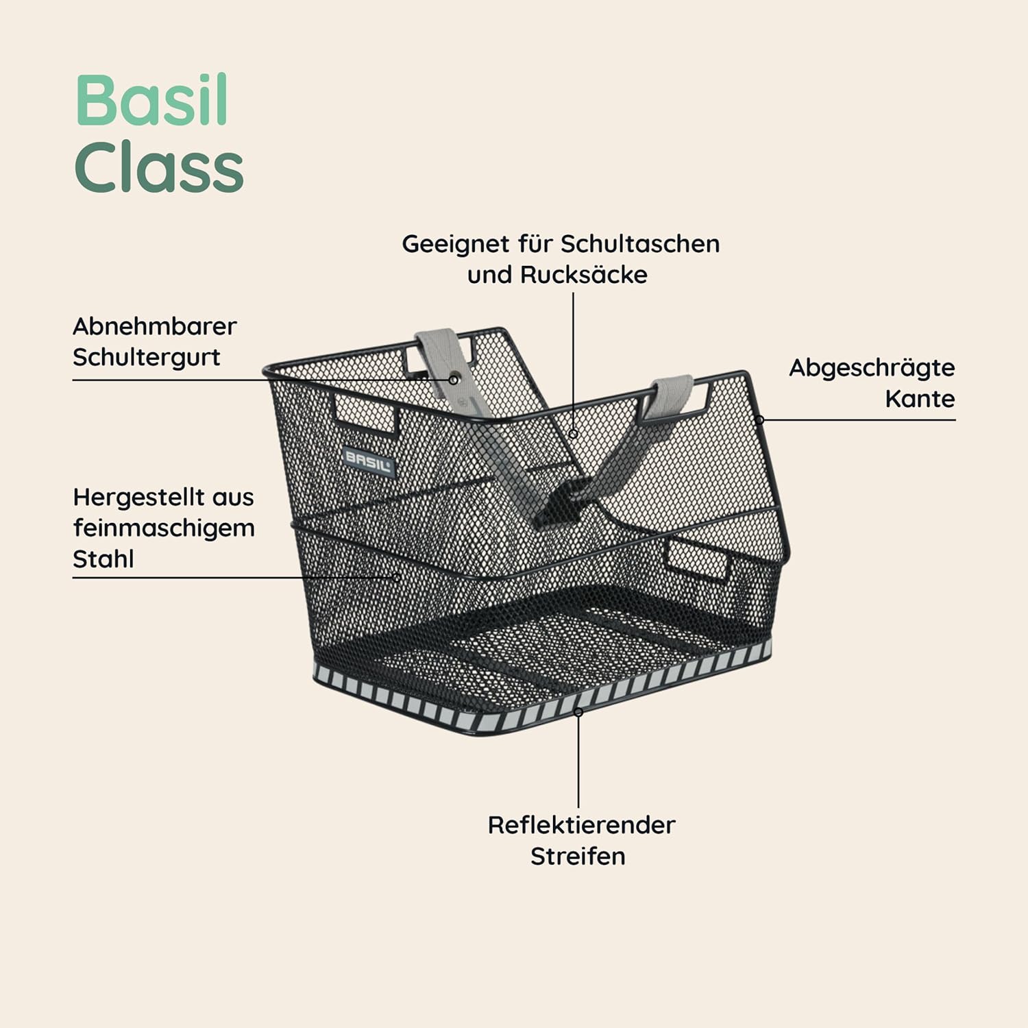 Basil Class Hinterradkorb