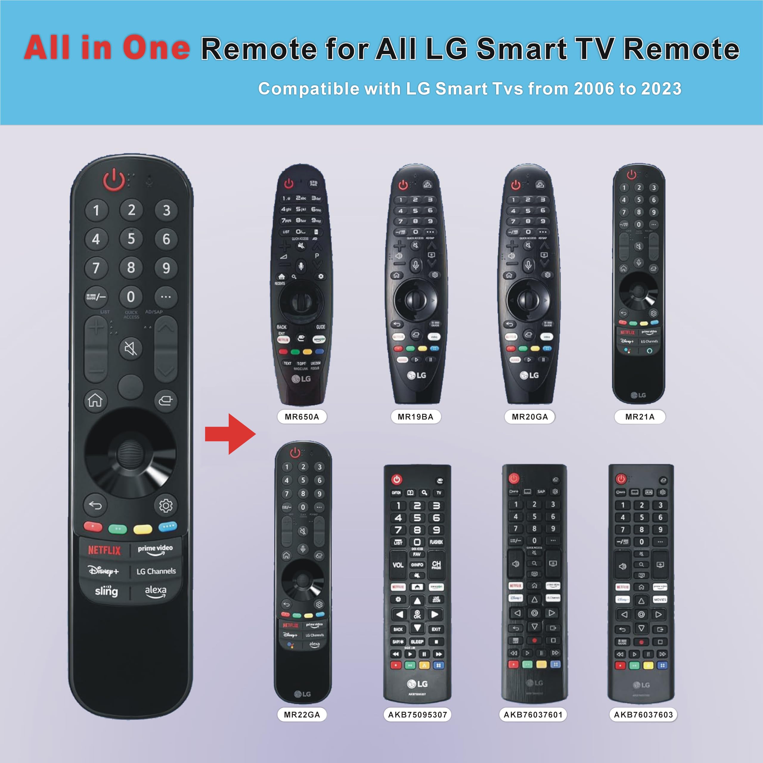 Télécommande De Remplacement Pour LG M2262DP-ZL - Toutes Les Fonctions, Pas De Code, Garantie 1 An