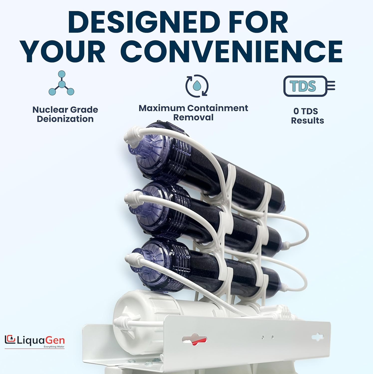 LiquaGen- Heavy Duty & High Capacity- 7 Stage Aquarium Reef & Deionization Reverse Osmosis Water Filtration System (RODI) - 150 GPD | 0 PPM/TDS | Water Dispenser for Fish Tank with Filter's Included