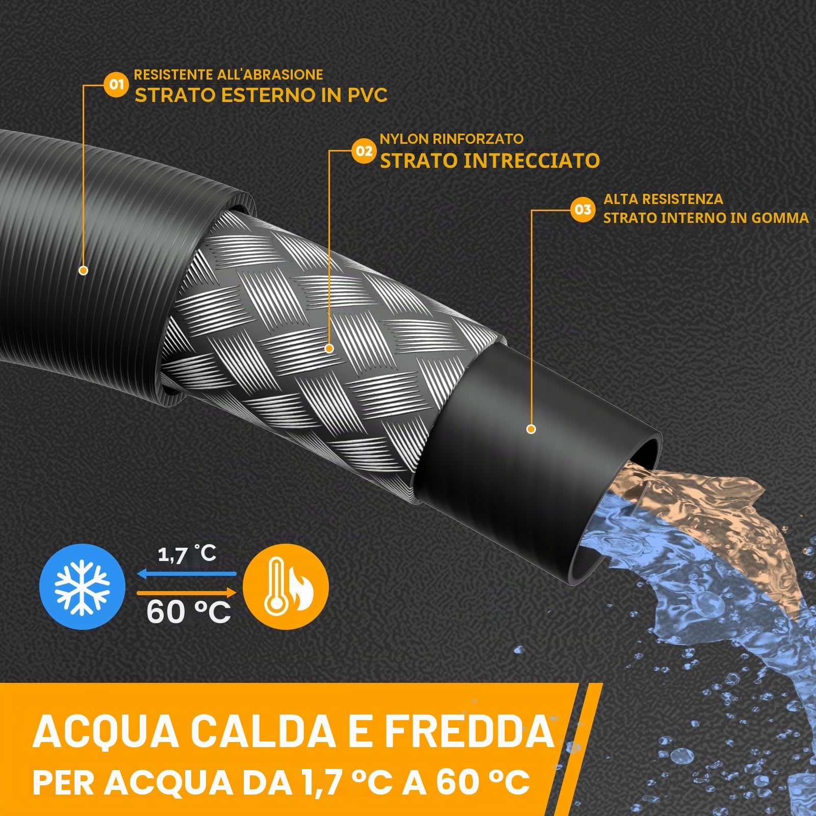 Tubo di pulizia per tubature 15 m con adattatore in ottone – 400 Bar/5800 PSI, compatibile con idropulitrici Karcher K2 K3 K4 K5 K6 K7, per la pulizia degli scarichi