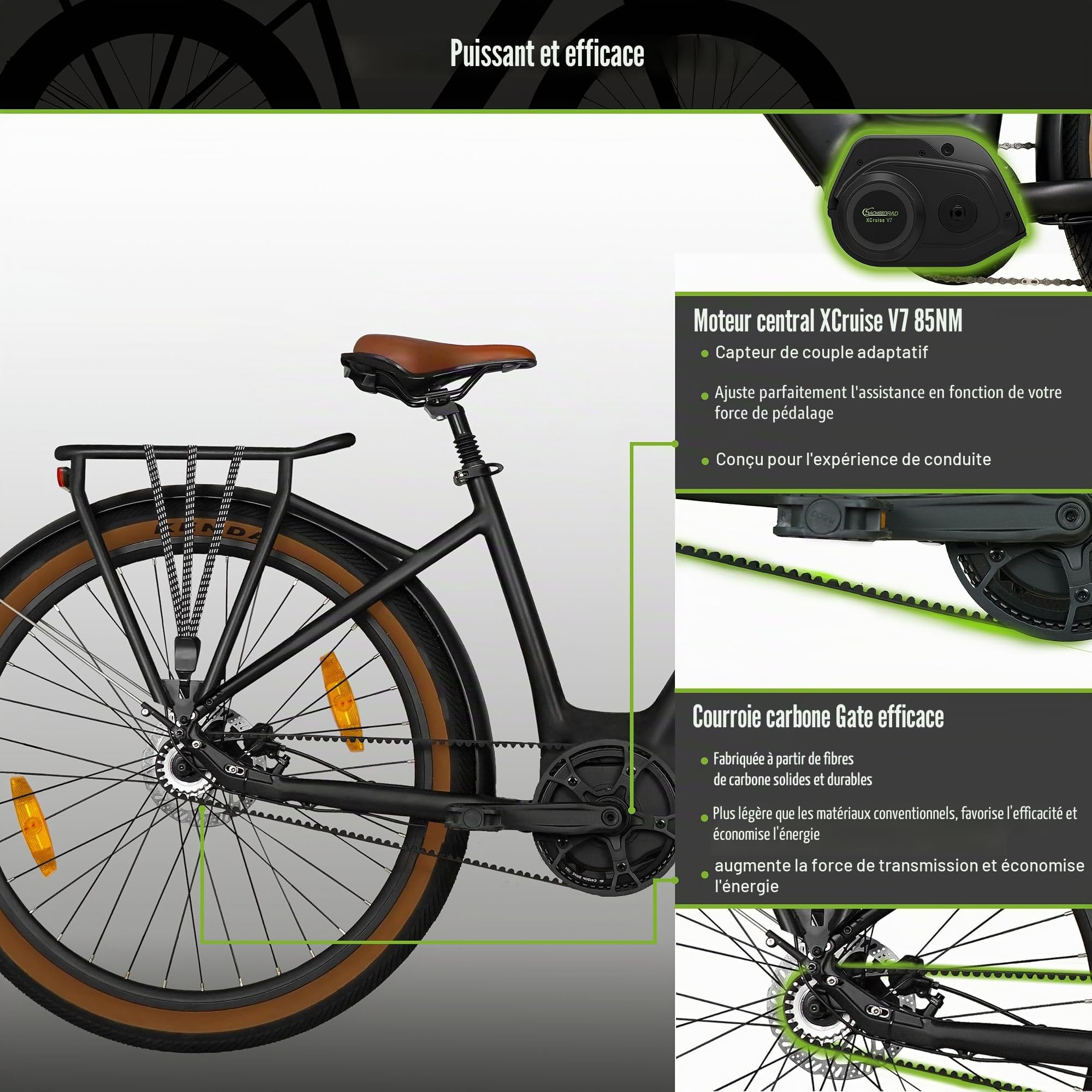 Velo Electrique Adulte S5G Centro Belt - VAE SUV avec Cadre Bas et Moyeu Enviolo - Moteur Central Puissant - Autonomie 130km - Electrique Style VTC Ville et Trekking