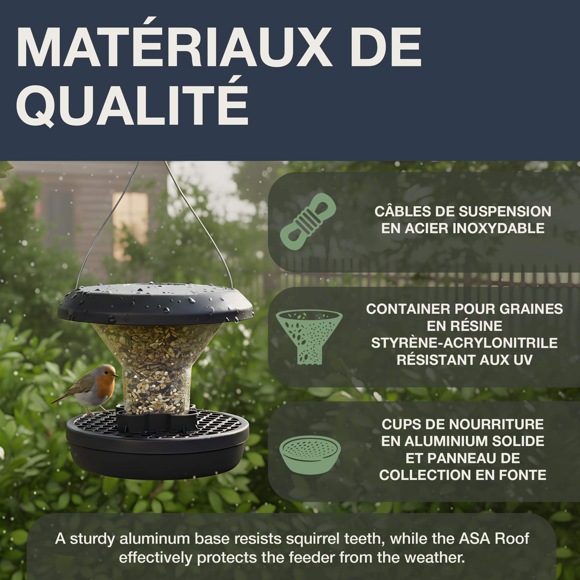 SWISSINNO Mangeoire Oiseaux Extérieur, Haute Anti écureuils Aluminium