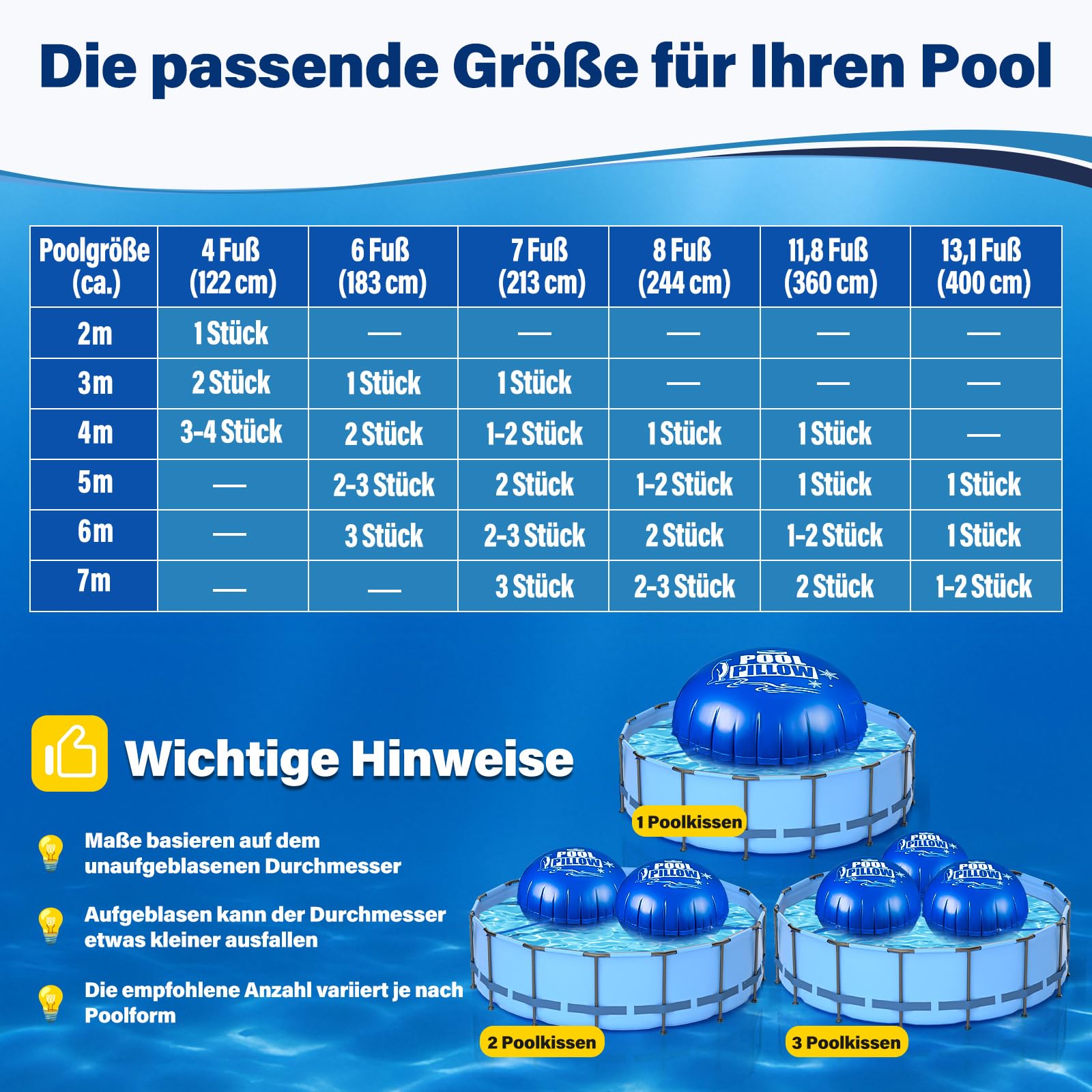Poolkissen Winter Ø3,6m XXXL Luftkissen für Pool, mit Doppelnaht, 20m Seil, aufblasbares Überwinterungskissen für Poolabdeckung, Zubehör für Frost- und Wetterschutz