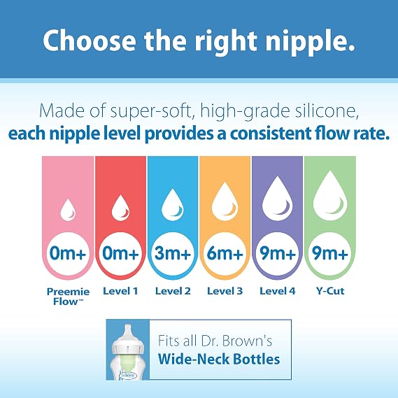 Dr. Brown's Natural Flow Level 1, Wide-Neck Baby Bottle Nipple, Slow Flow, 100% Silicone, 0m+, 2 Count (Pack of 1)