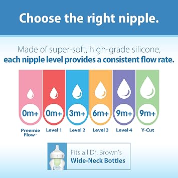Dr. Brown's Natural Flow Level 1, Wide-Neck Baby Bottle Nipple, Slow Flow, 100% Silicone, 0m+, 2 Count (Pack of 1)