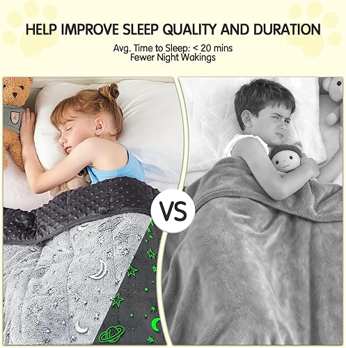 Miniatura 2 de yescool - Manta con peso de 5 libras, manta pesada de estrella que brilla en la oscuridad, manta cálida con peso de minky, regalo para personas de