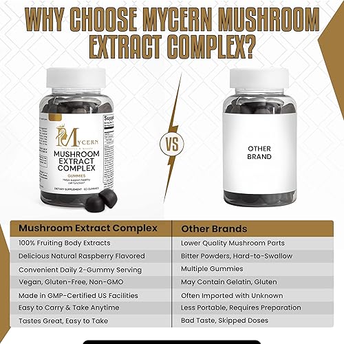 Miniatura 6 de Gomitas complejas de hongos con melena de león, cordyceps, reishi, chaga y shiitake, 60 unidades - Mezcla vegana de hongos y frambuesa para apoyo