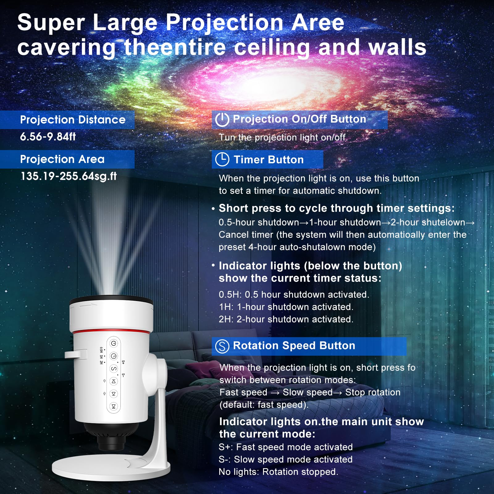 Proiettore Stelle Soffitto+Macchina Rumori Mianchi con 28 Suoni Rilassanti,4K HD Planetario Proiettore con 10 Dischi Film,Ruotabile a 360°Cielo Stellato Soffitto per Decorazioni Camera da letto