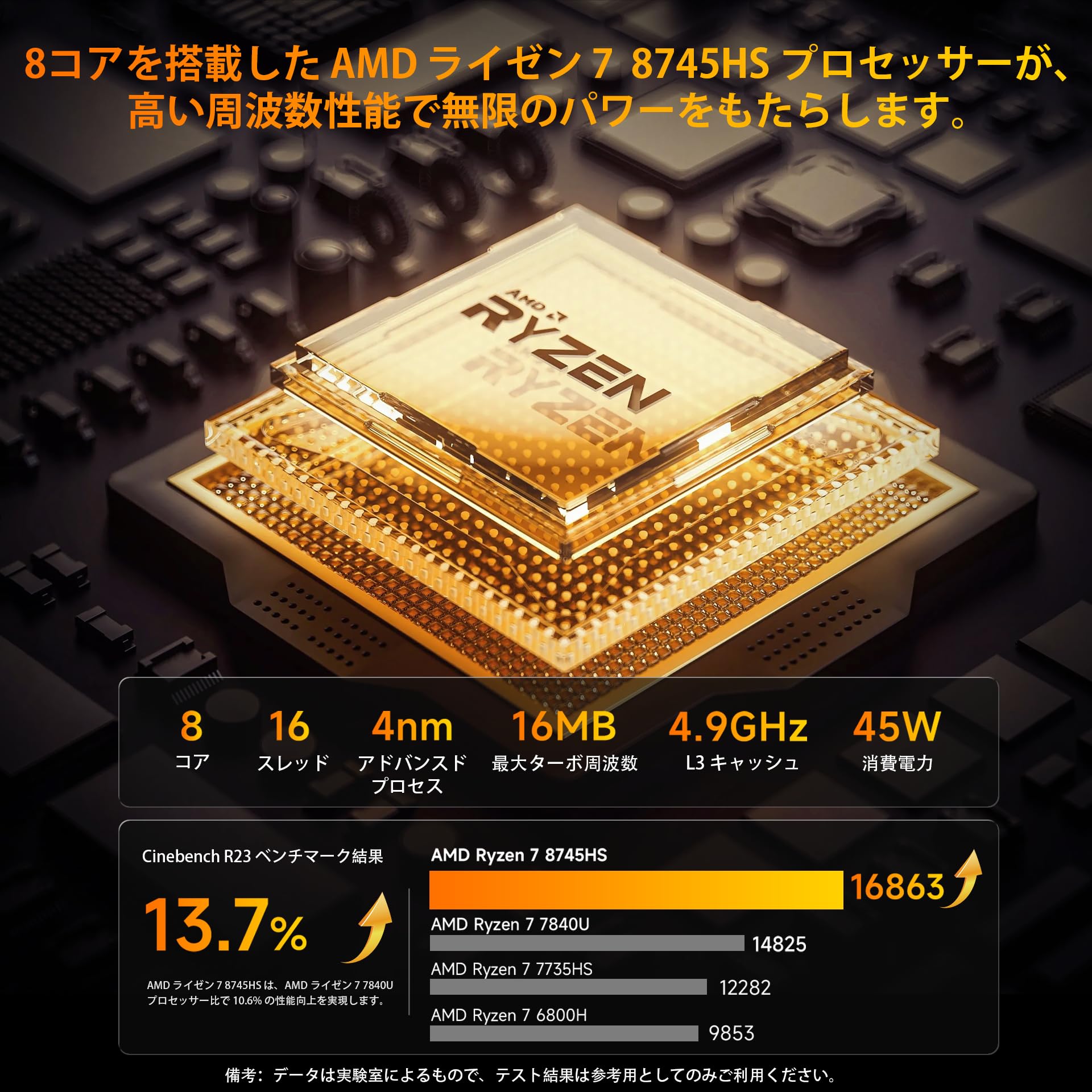 Amazon.co.jp: ミニpc【AMD Ryzen 7 8745HS搭載・高性能8コア】BMAX Amazon.co.jp: ミニpc【AMD Ryzen 7 8745HS搭載・高性能8コア】BMAX