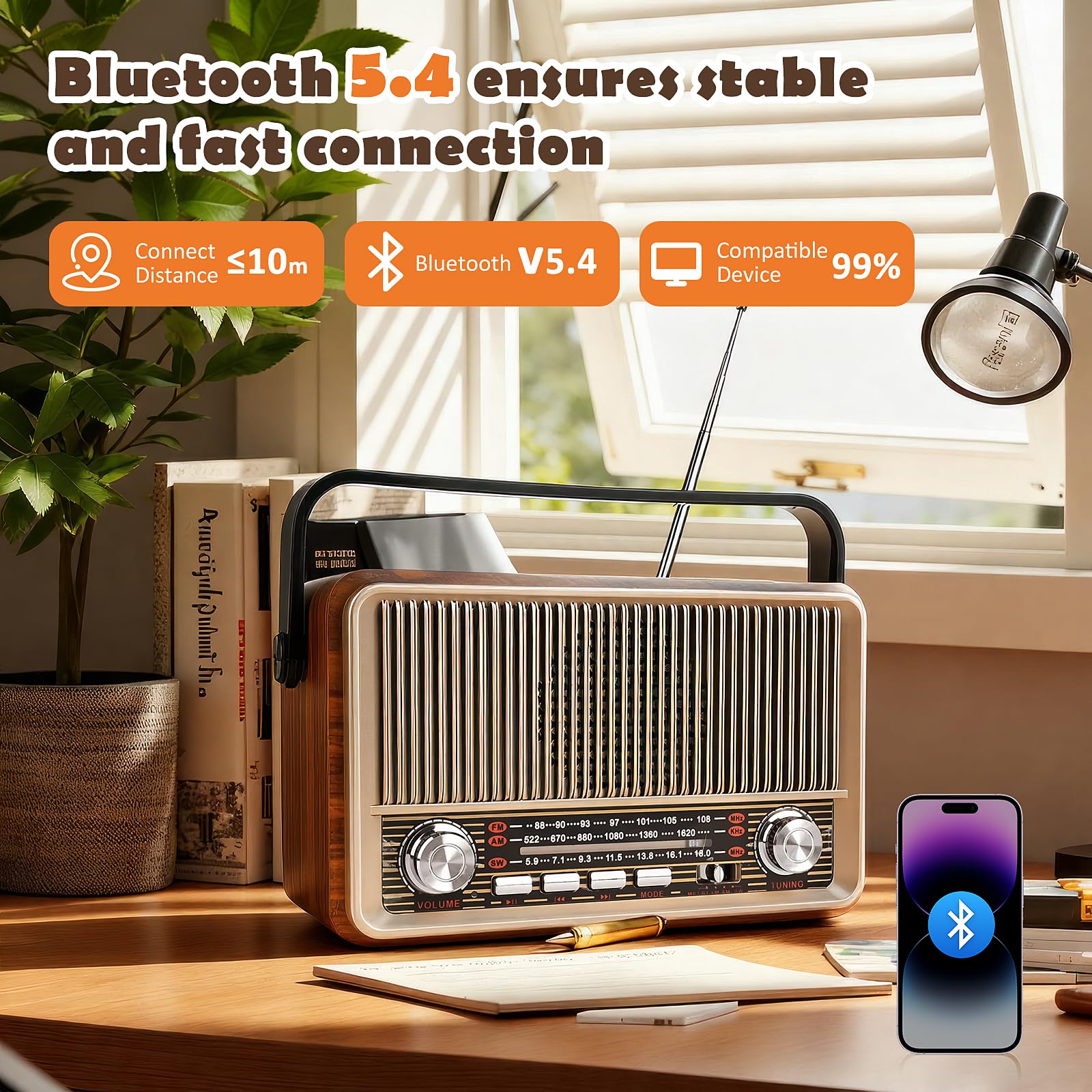 Radio Vintage AM/FM/SW - Radio Vintage Portable avec Batterie Rechargeable & Bluetooth, Enceinte Haut-Parleur avec Lecture AUX/USB/TF, Idéale pour Maison, Jardin & Urgences