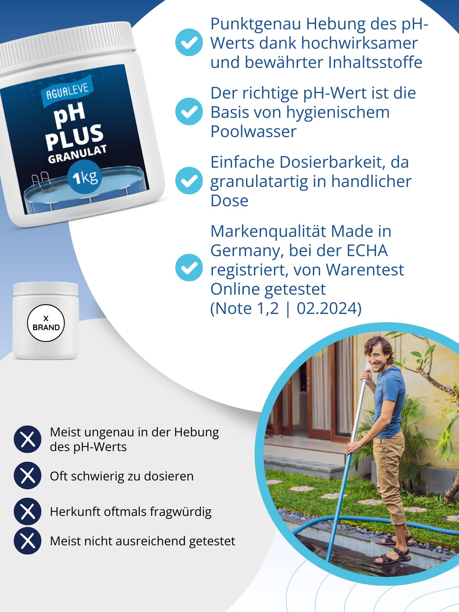 AGUALEVE® pH Plus Granulat 1kg *NEU* | hebt den pH-Wert punktgenau | für Pools, Aufstellpools, Whirlpools jeder Art und Größe | Markenqualität Made in Germany | mit Note 1,2 getestet