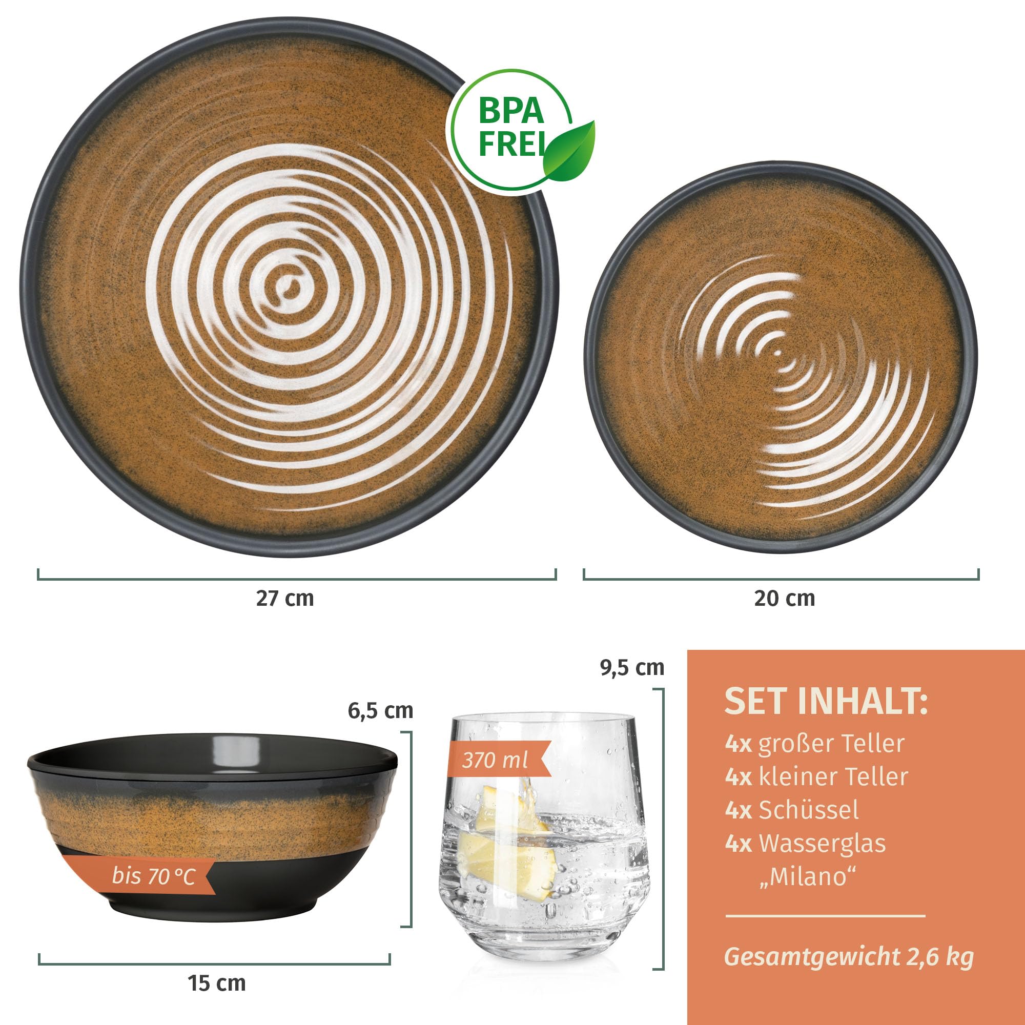 Juego de vajilla de melamina para camping, 4 personas, curry de piedra, 4 vasos de agua Milano