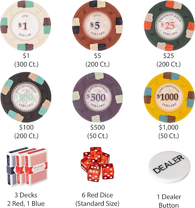 Set de Fichas de Póker Poker Knights Claysmith Gaming 1000 piezas miniatura 5