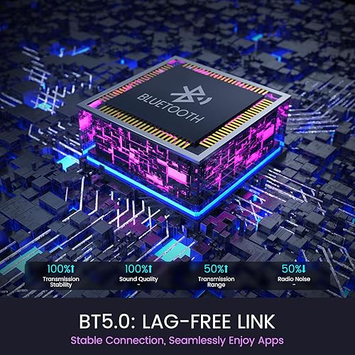 Miniatura 8 de Octeso BH549+BH347 Los transmisores FM Bluetooth más populares