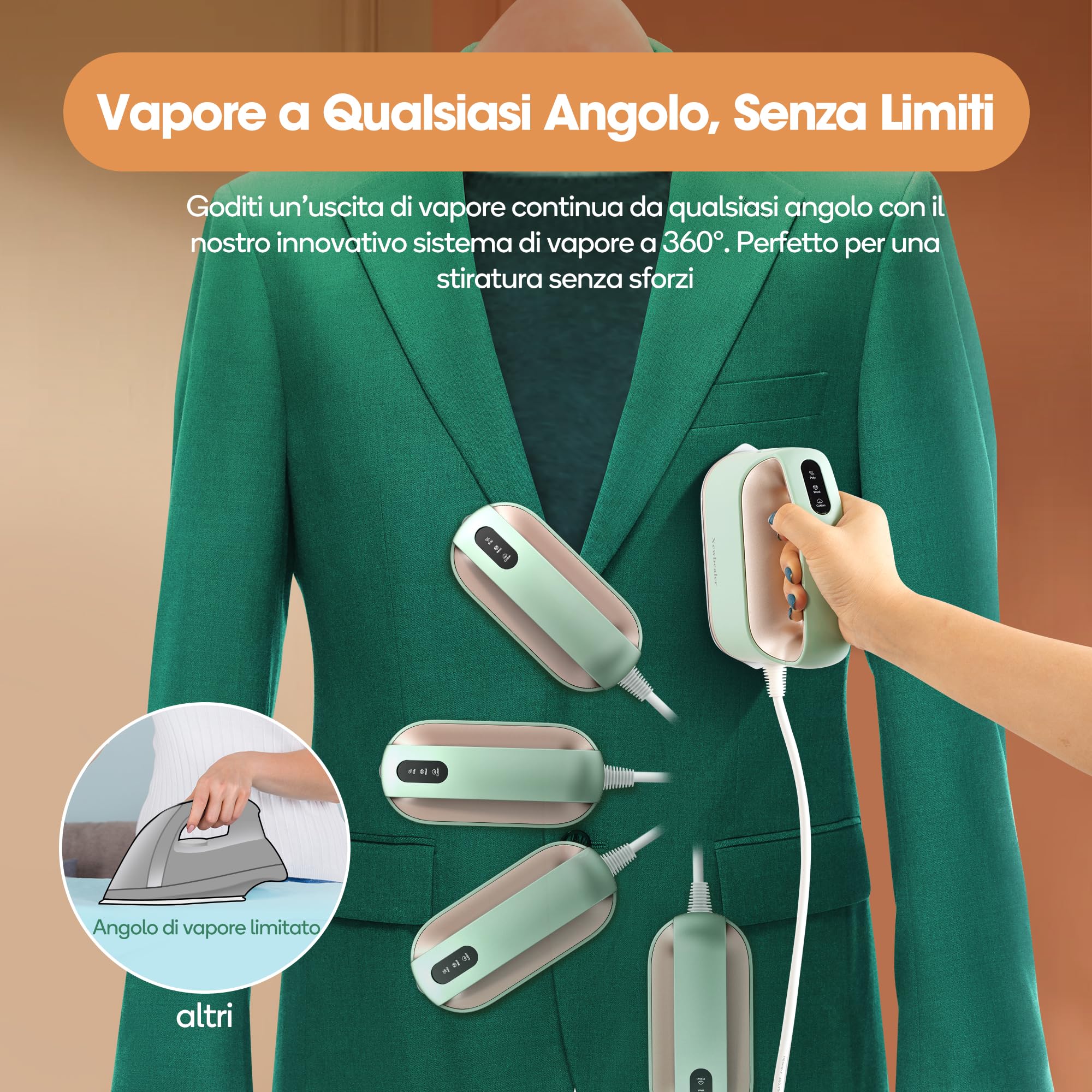 Ferro Da Stiro Da Viaggio Mini - Senza Vapore, Doppia Tensione, Compatto E Leggero