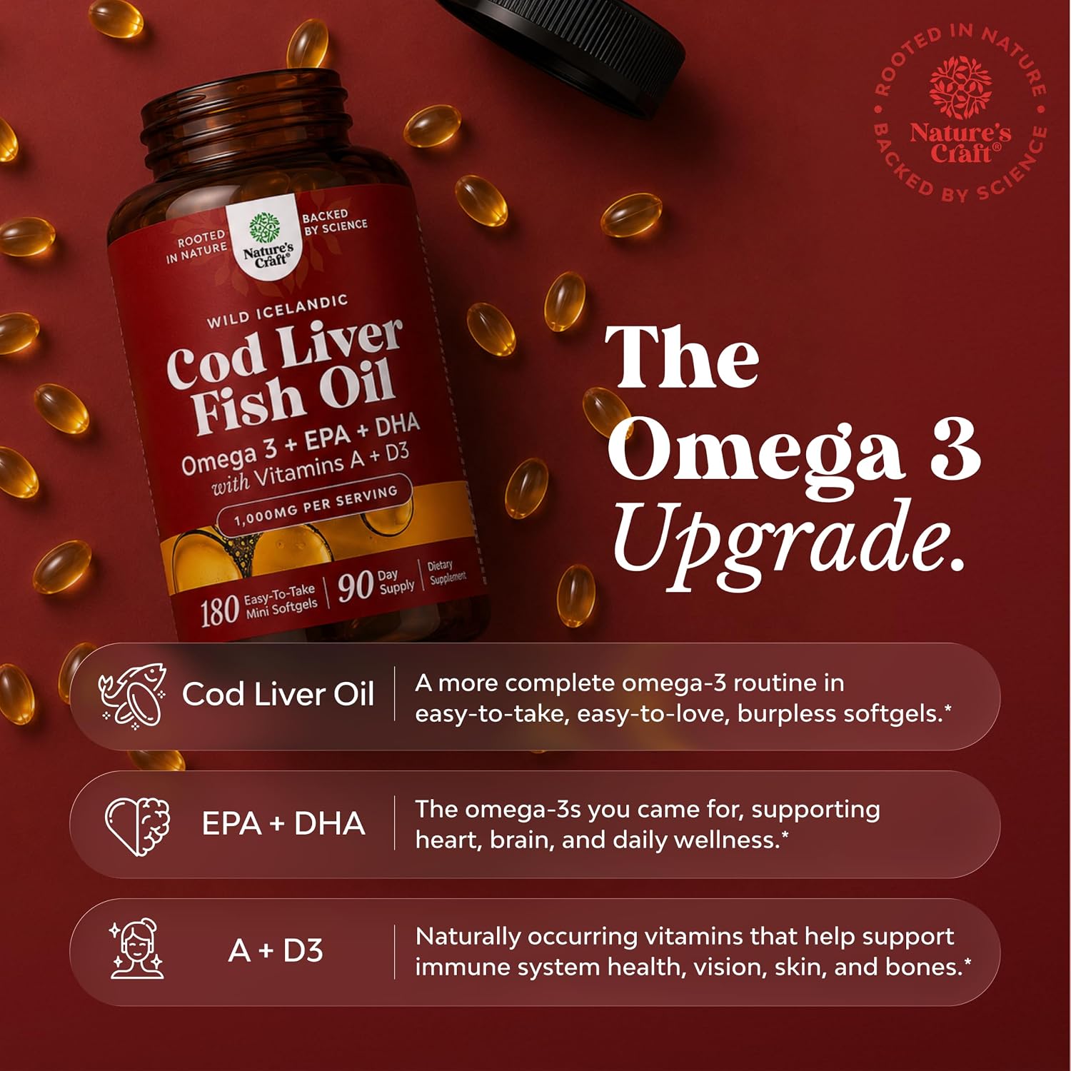 Bundle of Extra Strength Zinc Gummies for Adults - Chewable Zinc Supplements for Energy & Immune Support and Icelandic Cod Liver Oil Softgels Wild Caught Omega 3 Fish Oil for Heart Joint Brain Support image 4