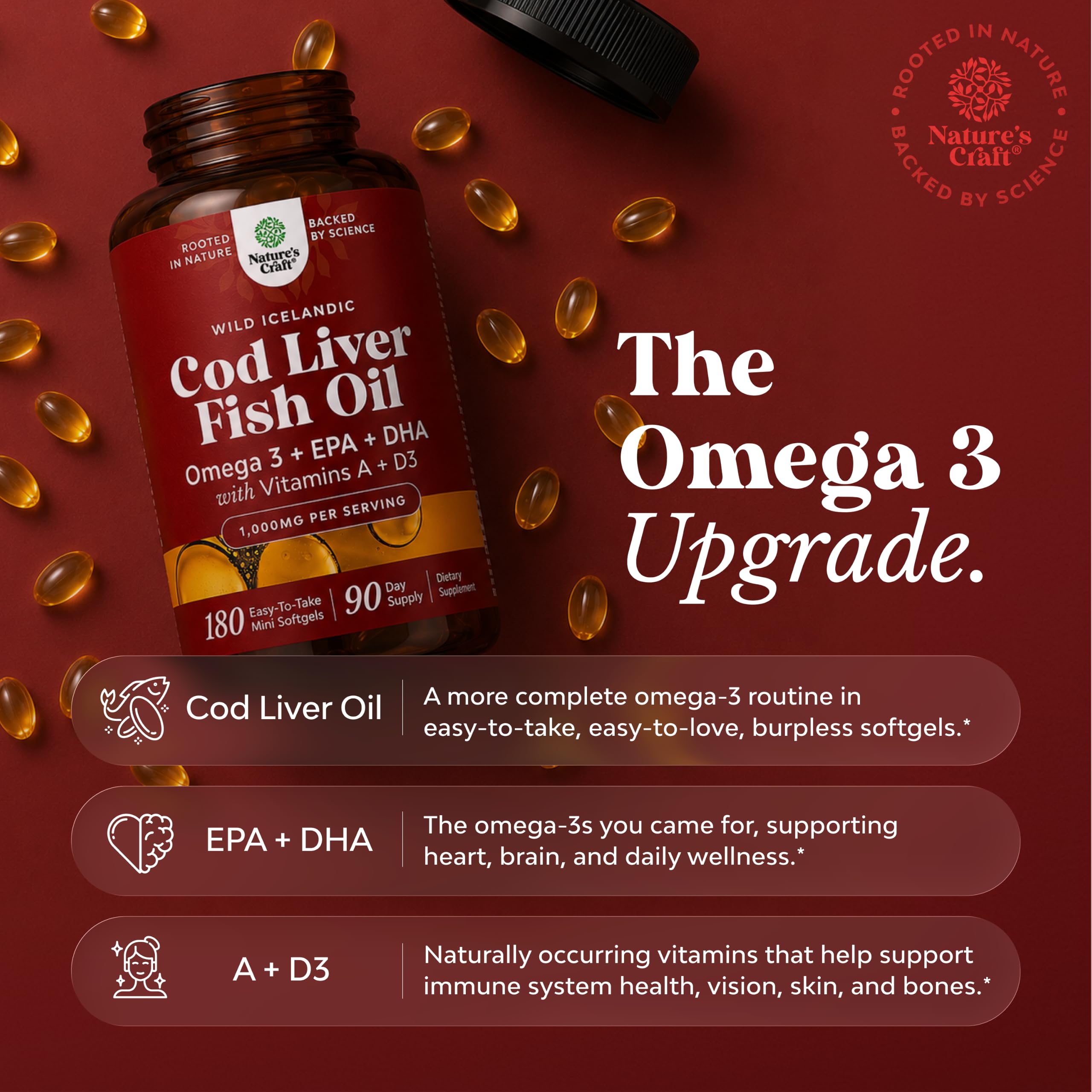 Icelandic Cod Liver Oil Softgels - Omega 3 Fish Oil with Vitamin A - 180 Ct — Amazon image 2