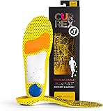 CURREX  RunPro Einlegesohe