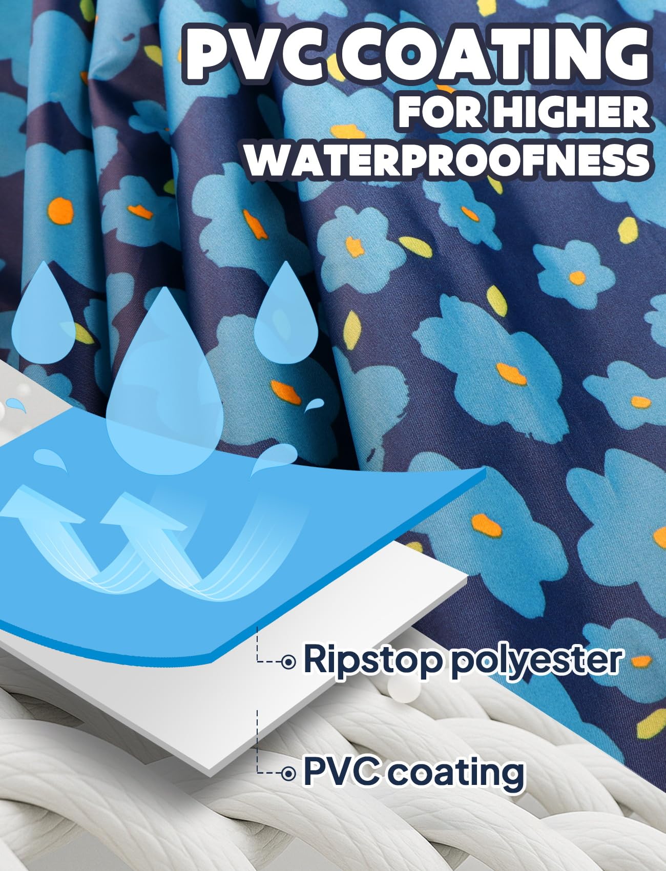 ANYOO Léger Imperméable Respirant Ripstop Poncho avec Capuchon pour Les activités de Plein air