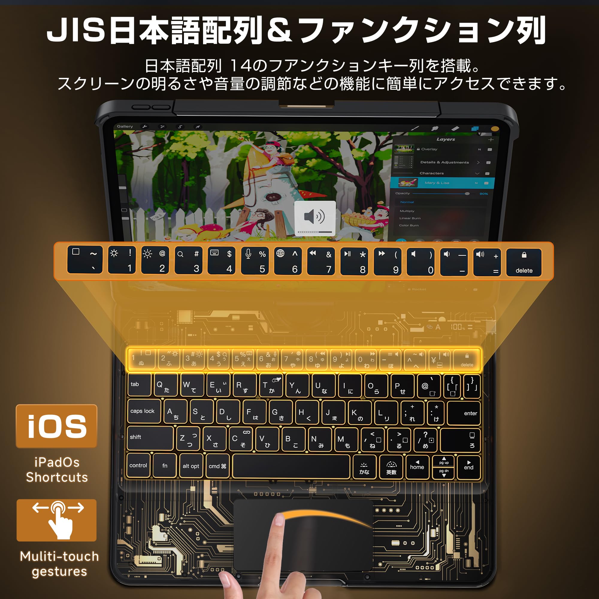 Amazon.co.jp: ifacemall ipad キーボード付きケース iPad Pro 13