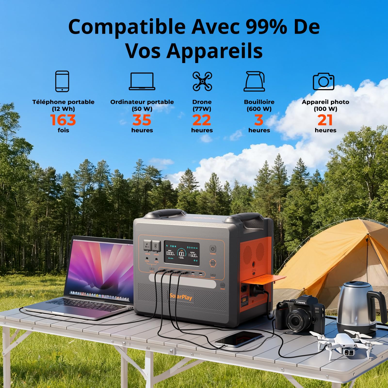 SolarPlay Station électrique portable Générateur solaire， avec 12 connecteurs de sortie, LiFePO4, UPS, pour camping, pannes de courant avec 5 ans de garantie (Q2402M)