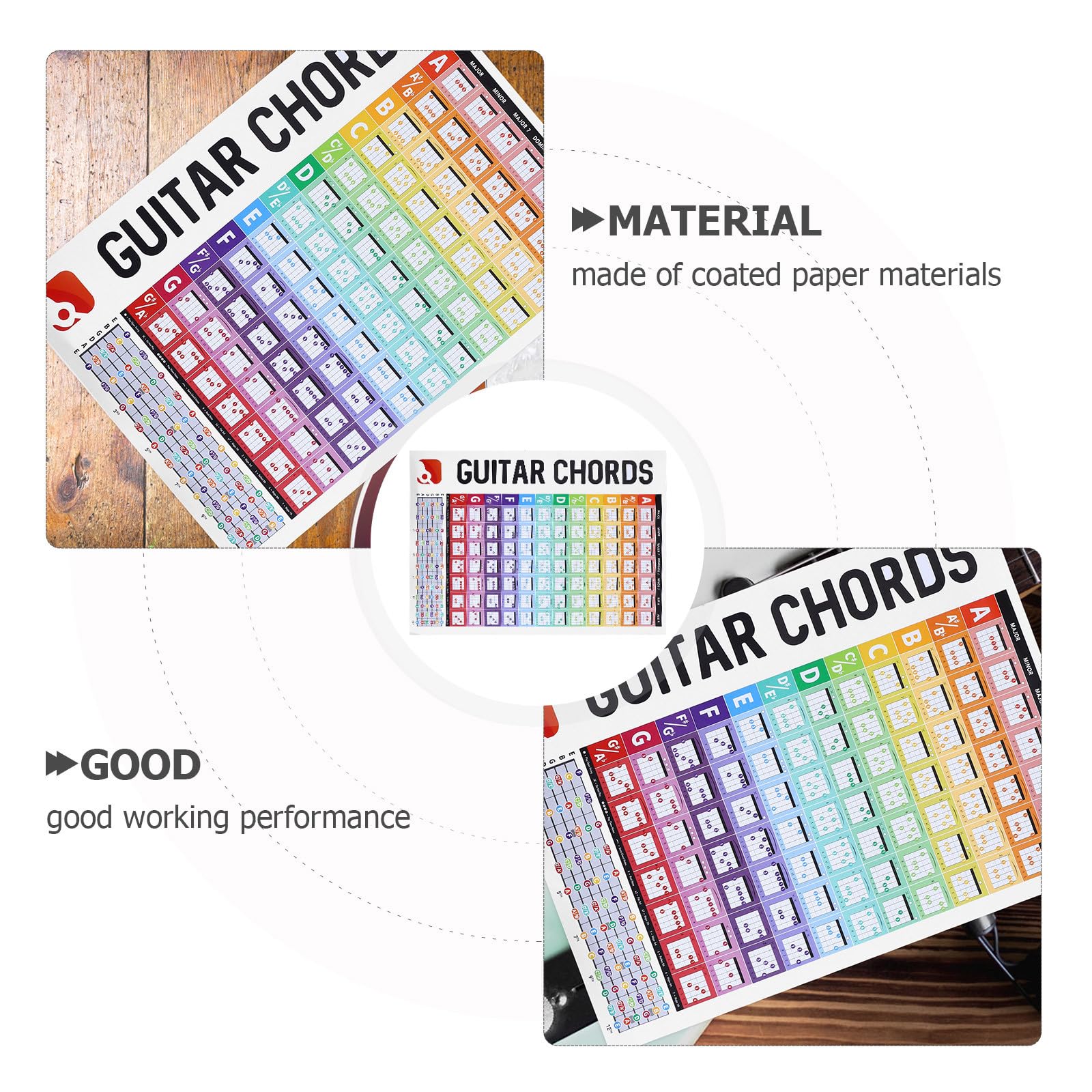 GLEAVI Gitarren Leicht Lesbar Akkordtabelle mit Großen Buchstaben Poster aus Beschichtetem Papier zum Üben für Anfänger Am Notenständer